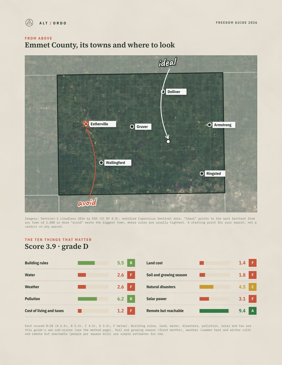 Emmet County, Iowa Off-Grid Guide 2026 from above