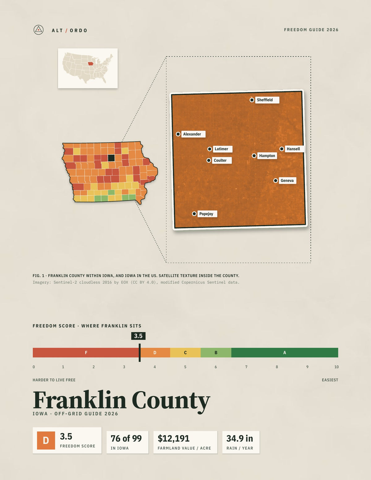 Franklin County, Iowa Off-Grid Guide 2026