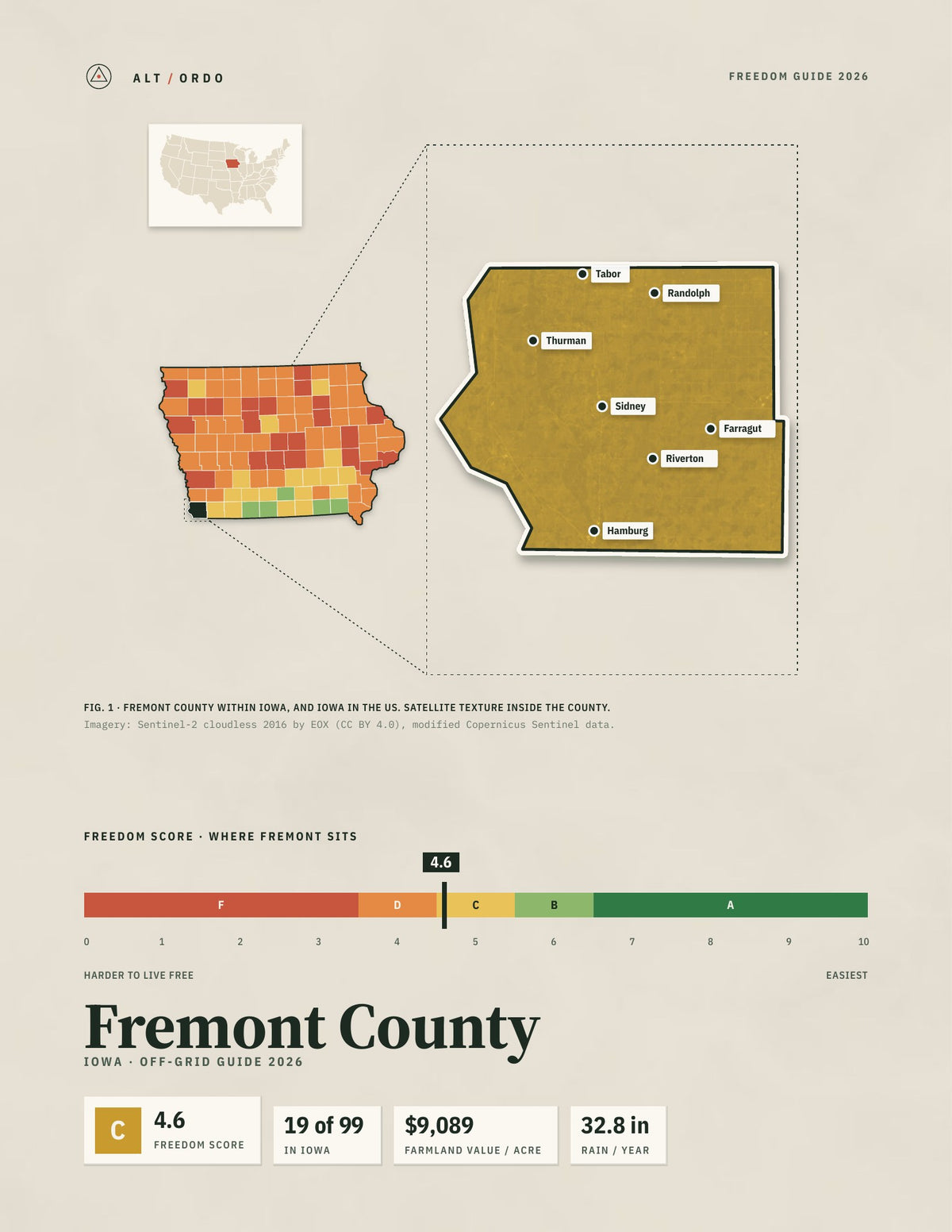 Fremont County, Iowa Off-Grid Guide 2026