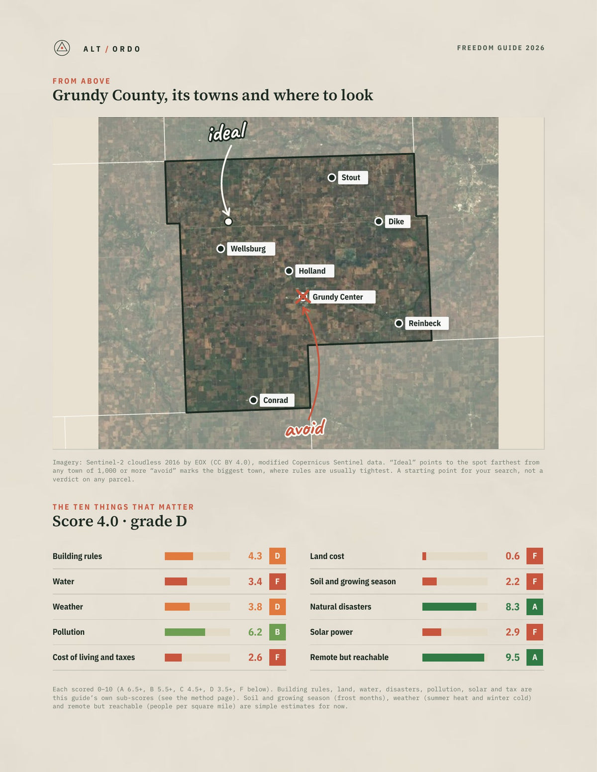 Grundy County, Iowa Off-Grid Guide 2026 from above