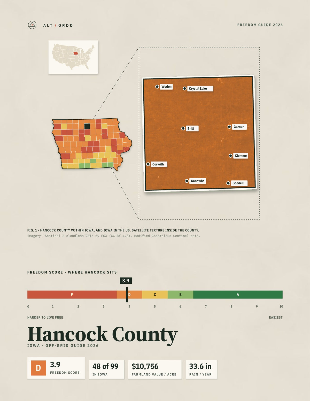 Hancock County, Iowa Off-Grid Guide 2026