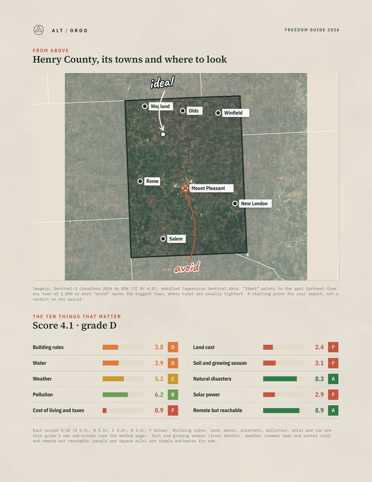 Henry County, Iowa Off-Grid Guide 2026 from above