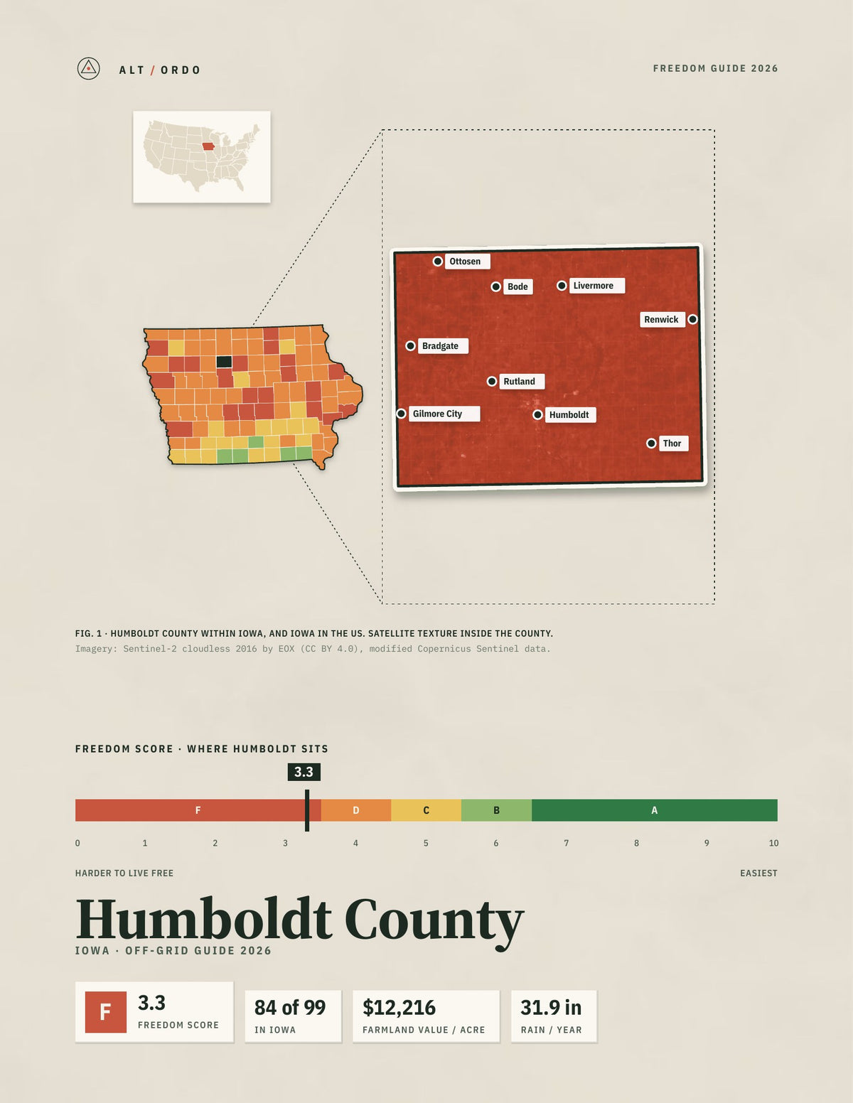 Humboldt County, Iowa Off-Grid Guide 2026