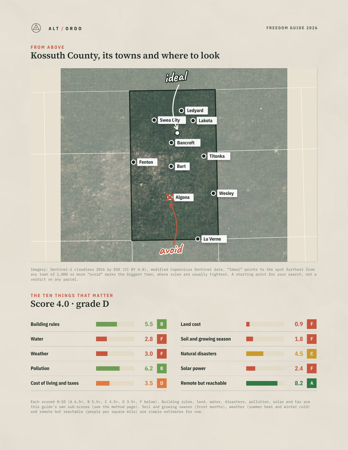 Kossuth County, Iowa Off-Grid Guide 2026 from above
