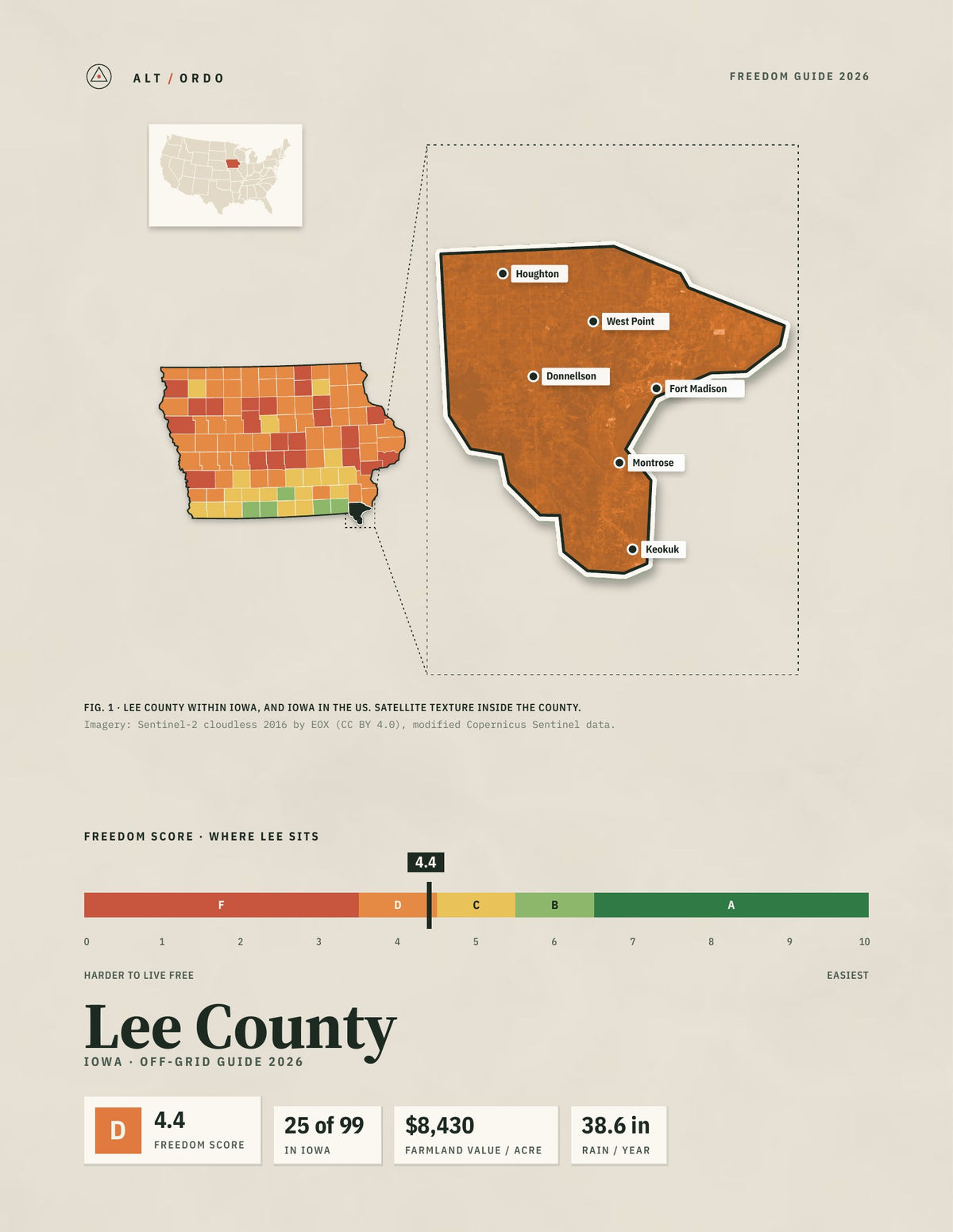 Lee County, Iowa Off-Grid Guide 2026