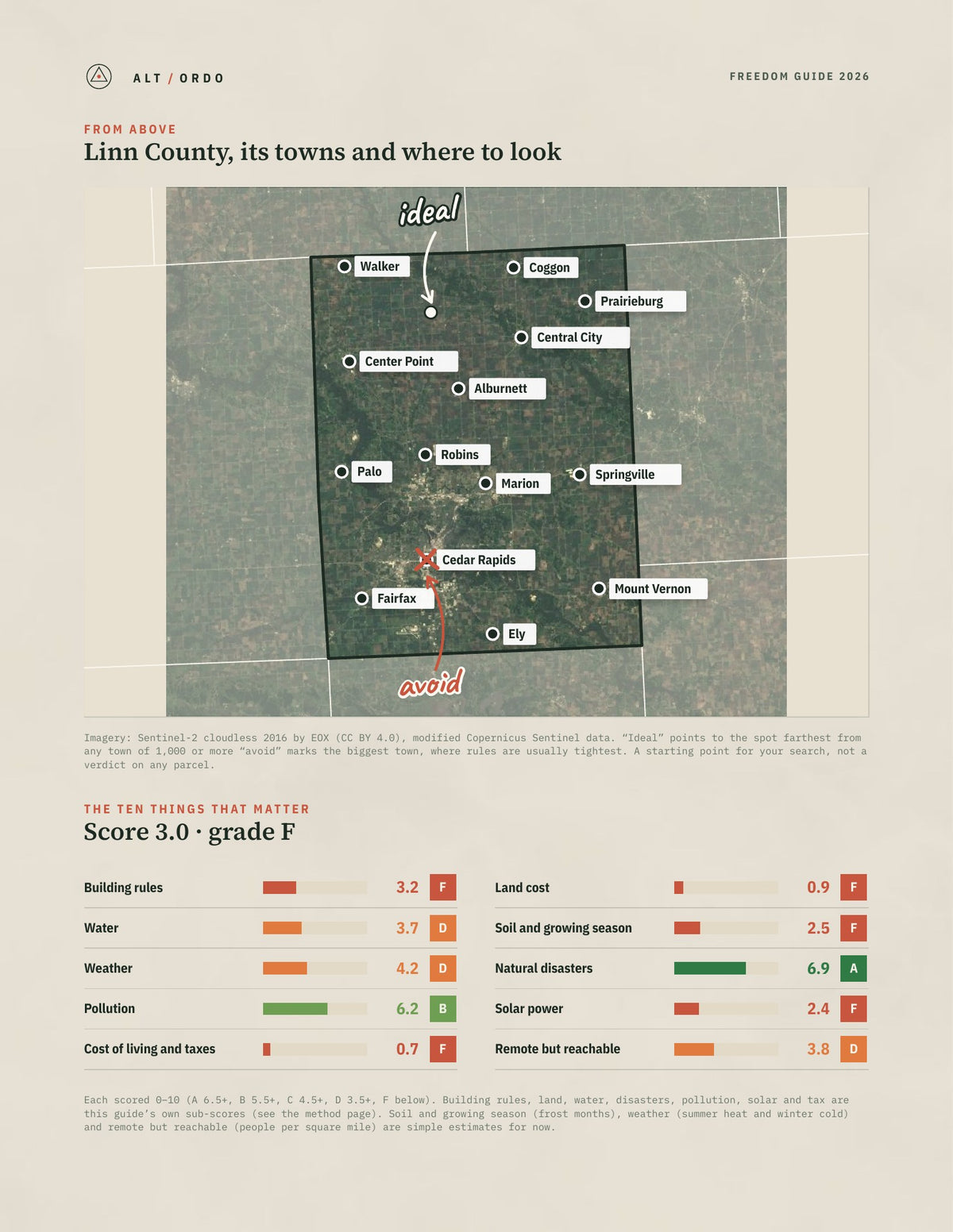 Linn County, Iowa Off-Grid Guide 2026 from above