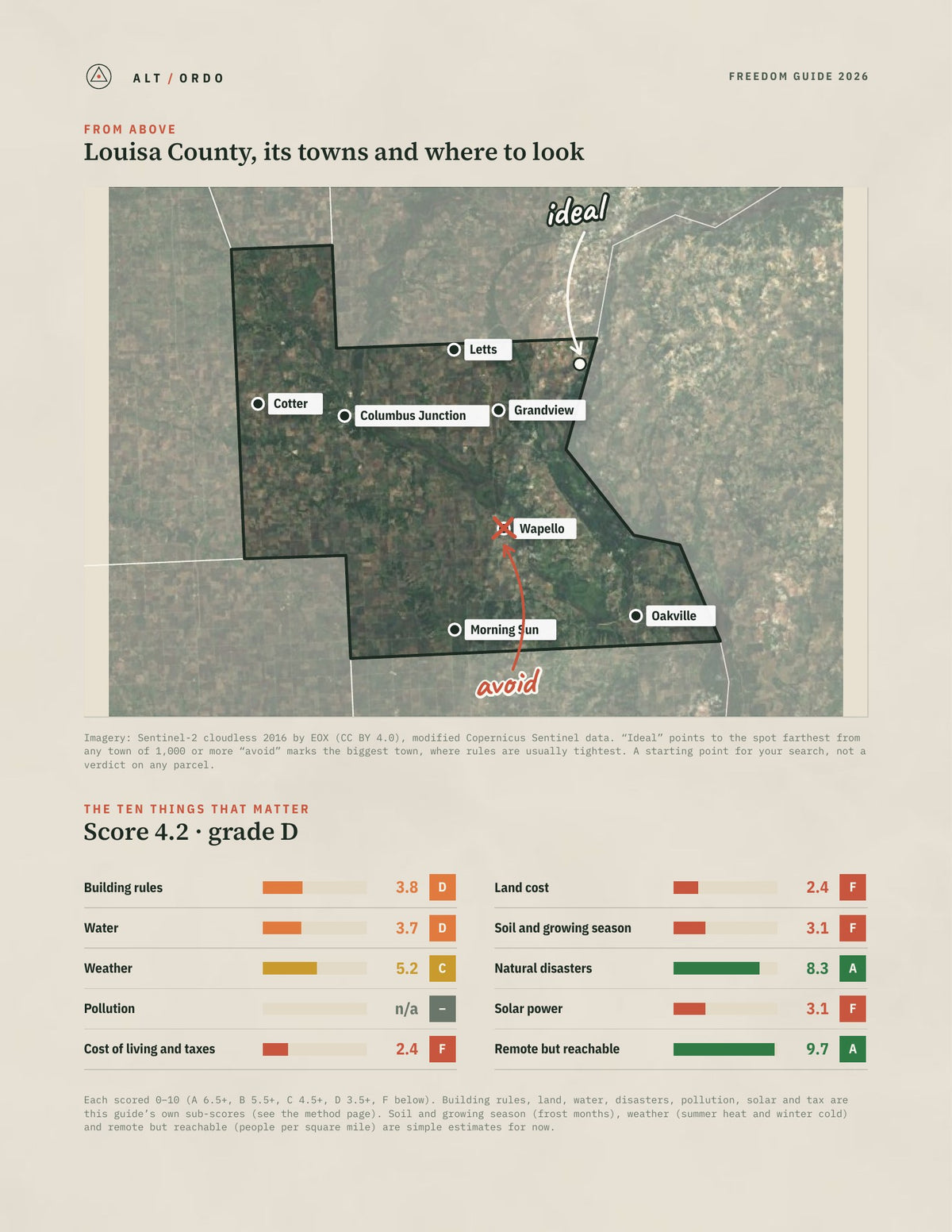 Louisa County, Iowa Off-Grid Guide 2026 from above