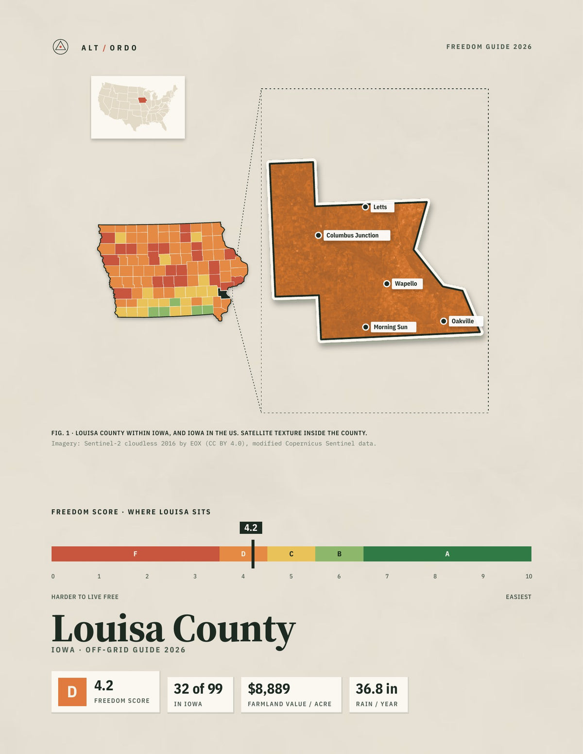 Louisa County, Iowa Off-Grid Guide 2026