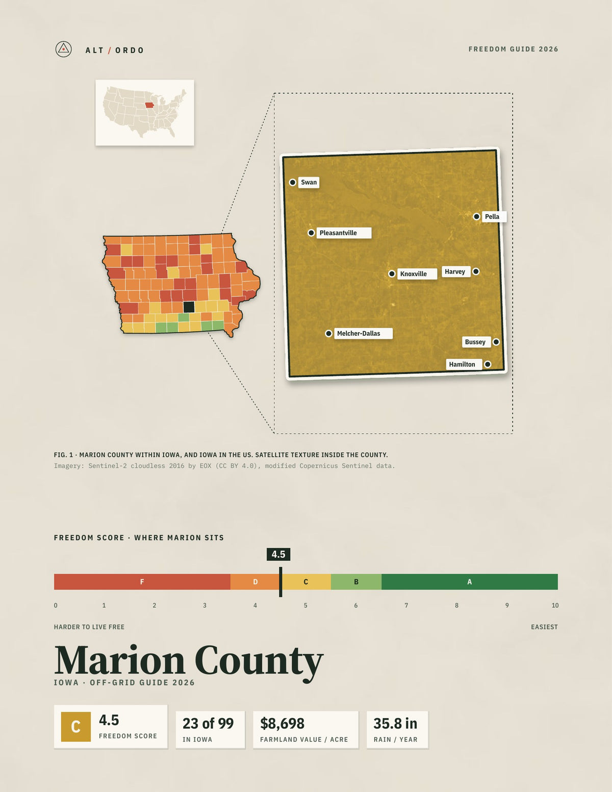 Marion County, Iowa Off-Grid Guide 2026