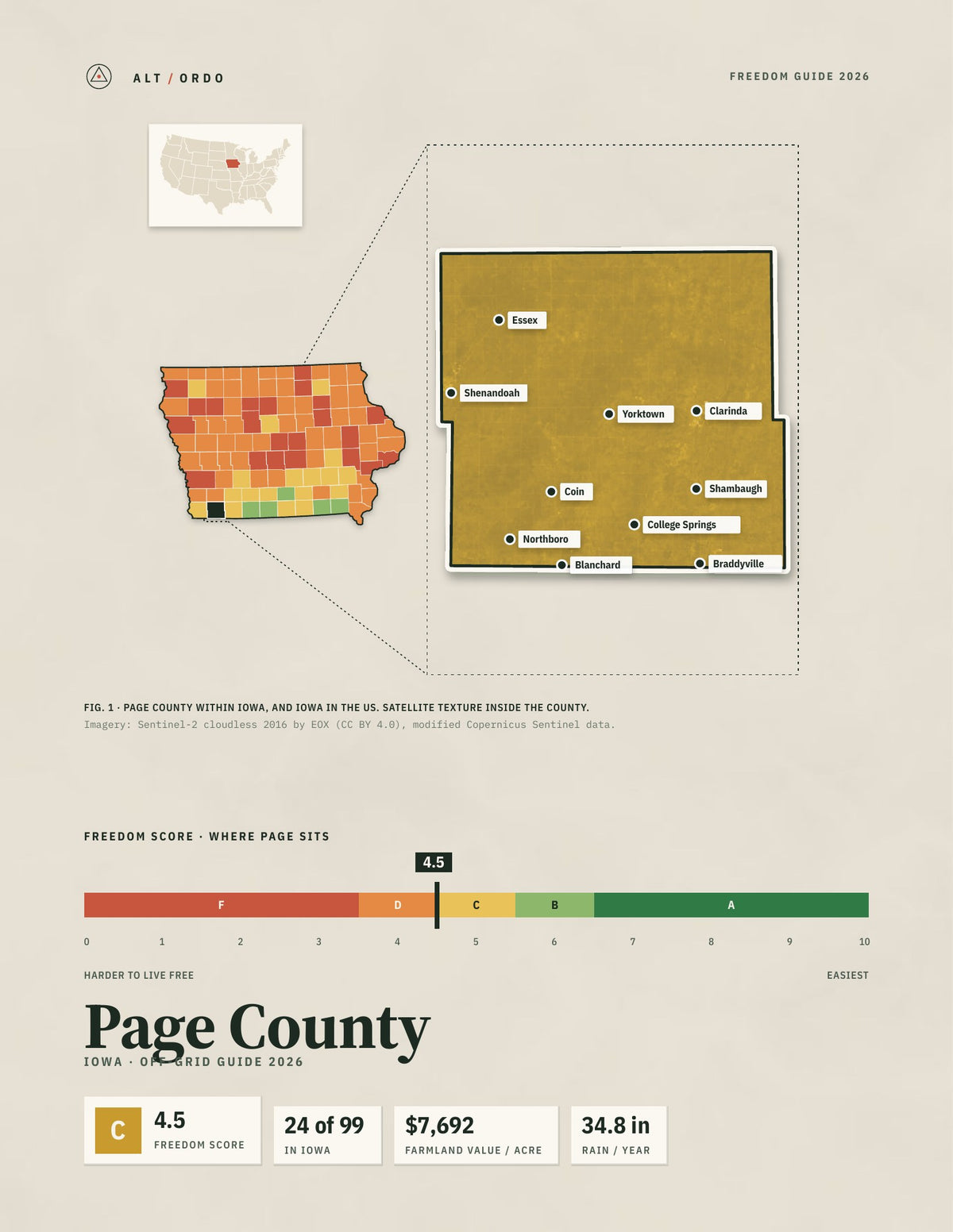 Page County, Iowa Off-Grid Guide 2026