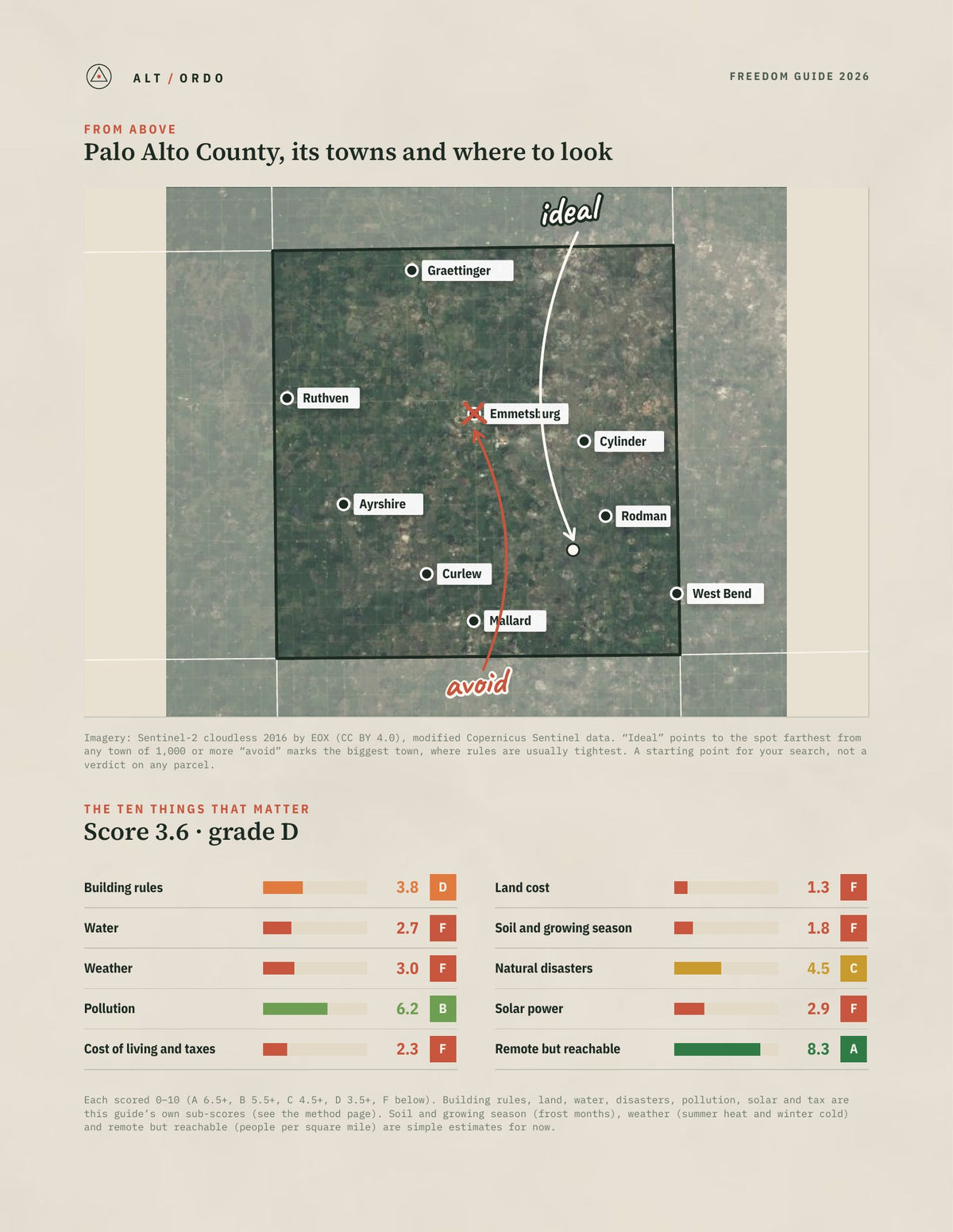 Palo Alto County, Iowa Off-Grid Guide 2026 from above