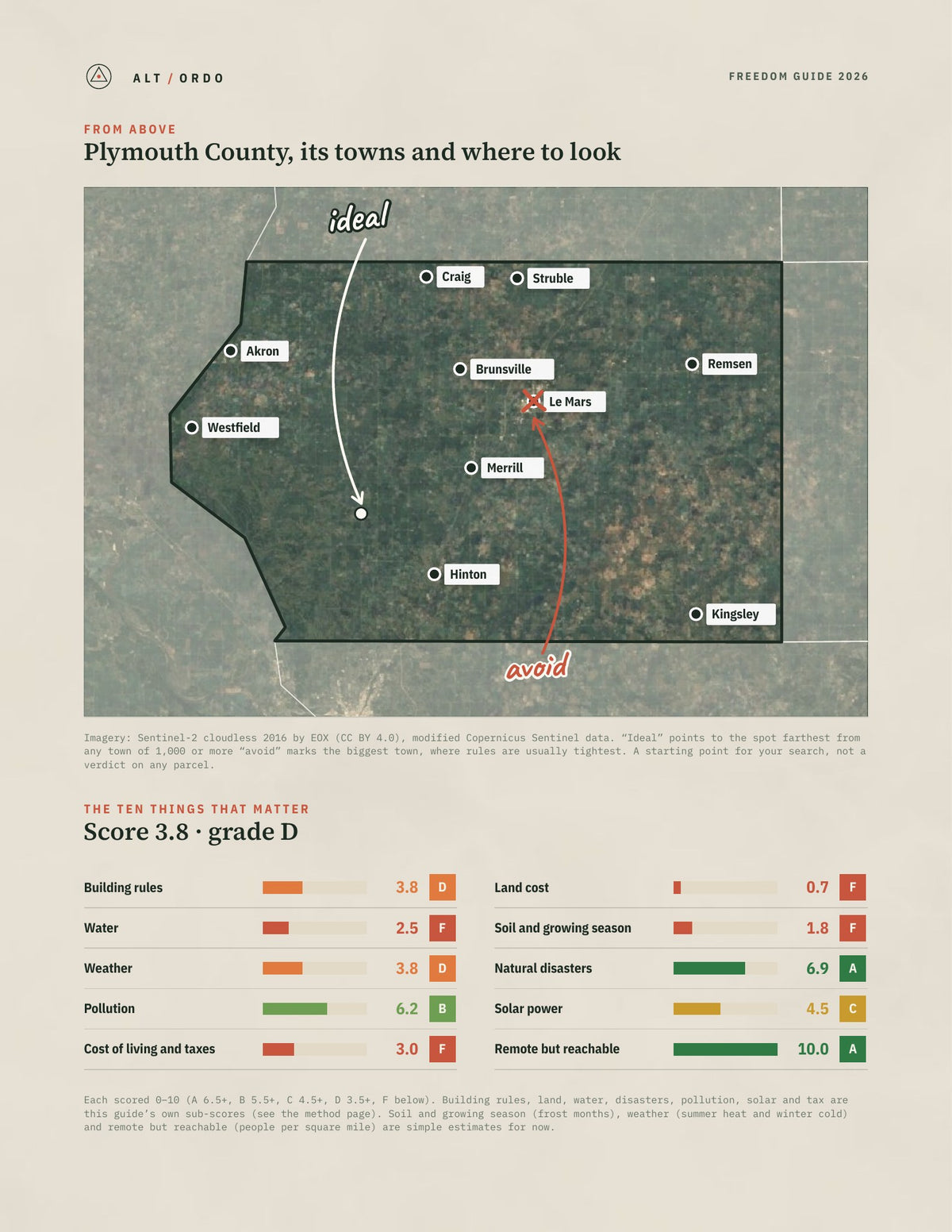 Plymouth County, Iowa Off-Grid Guide 2026 from above