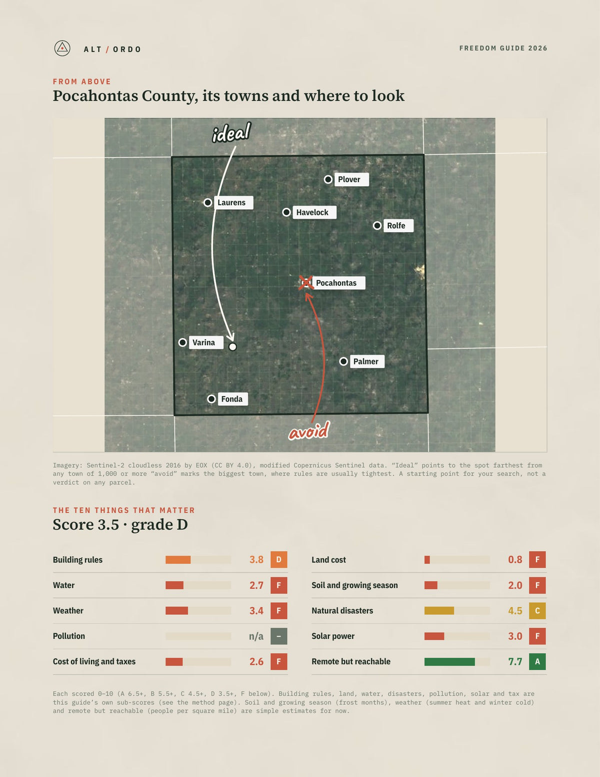 Pocahontas County, Iowa Off-Grid Guide 2026 from above
