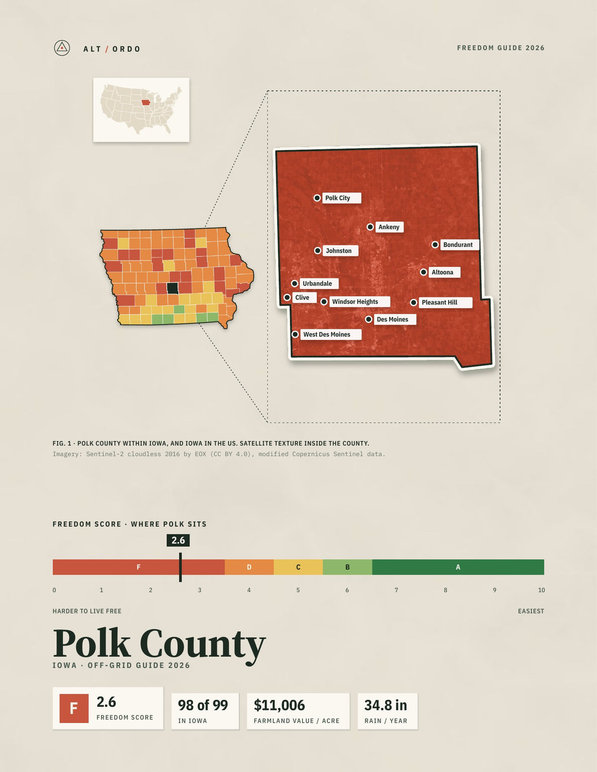 Polk County, Iowa Off-Grid Guide 2026
