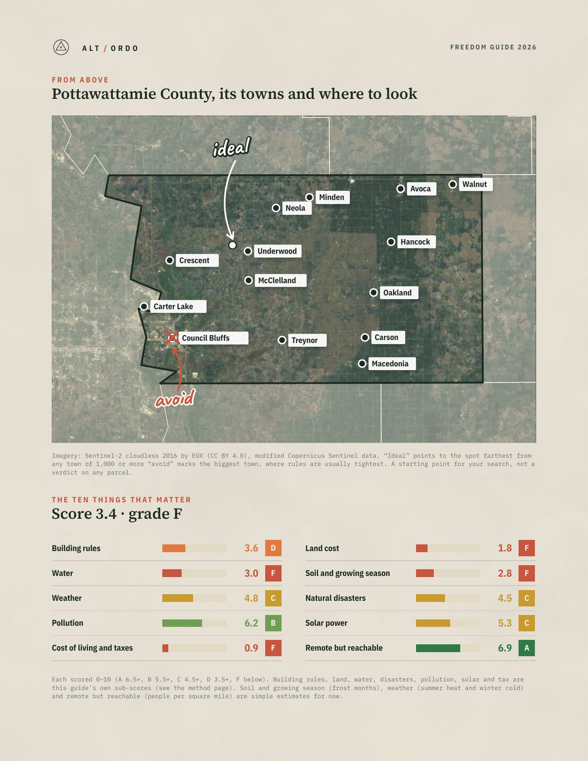 Pottawattamie County, Iowa Off-Grid Guide 2026 from above