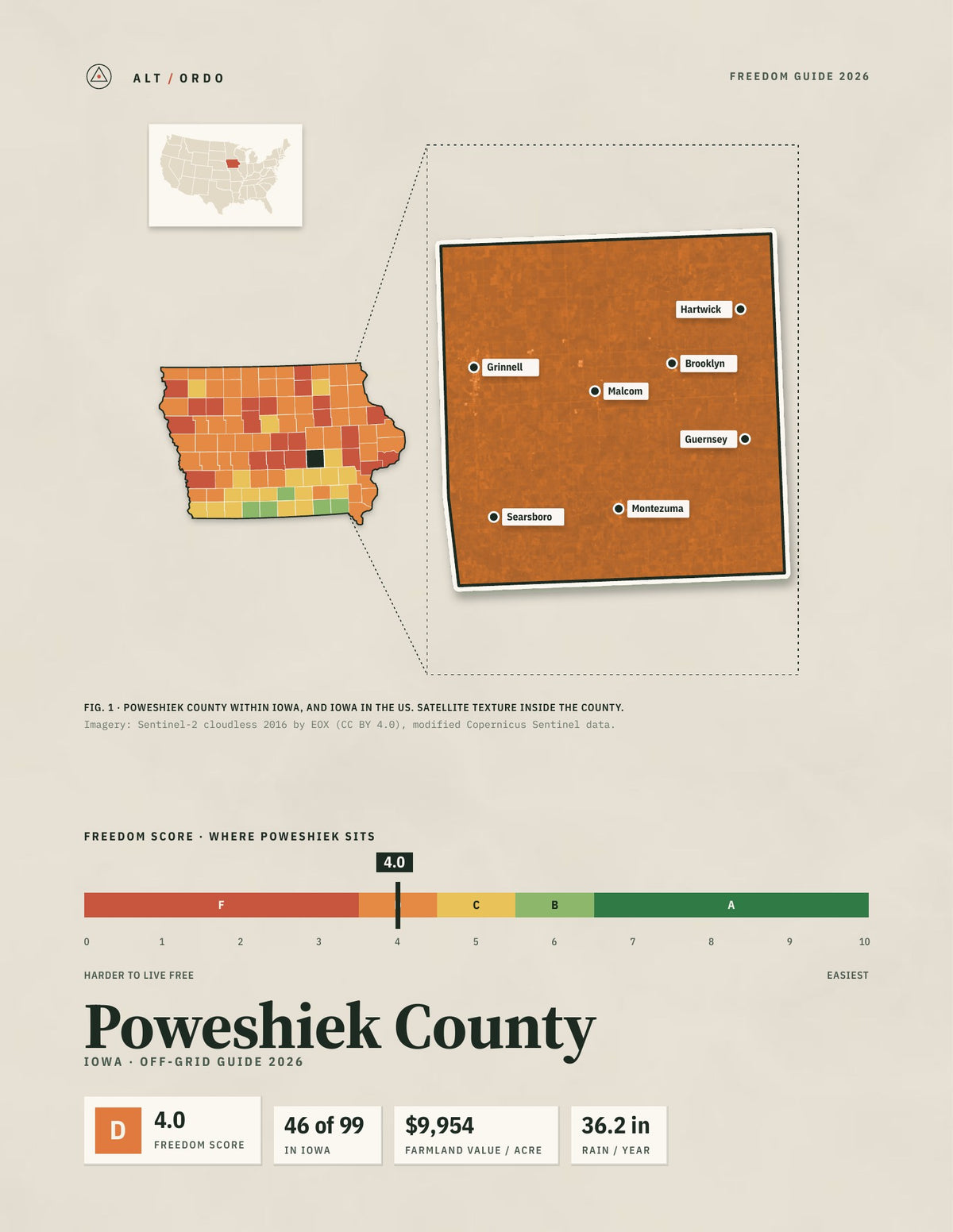Poweshiek County, Iowa Off-Grid Guide 2026