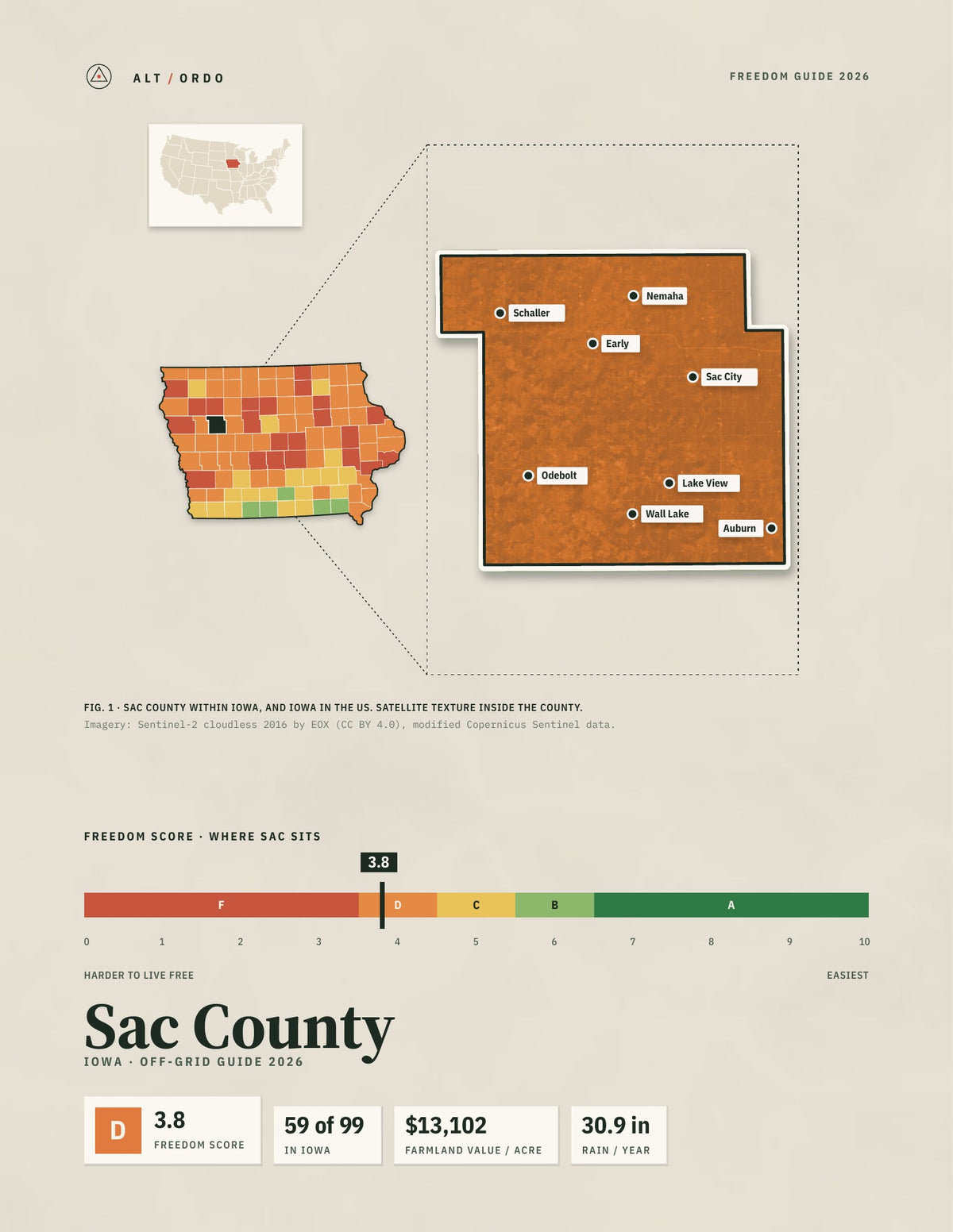 Sac County, Iowa Off-Grid Guide 2026