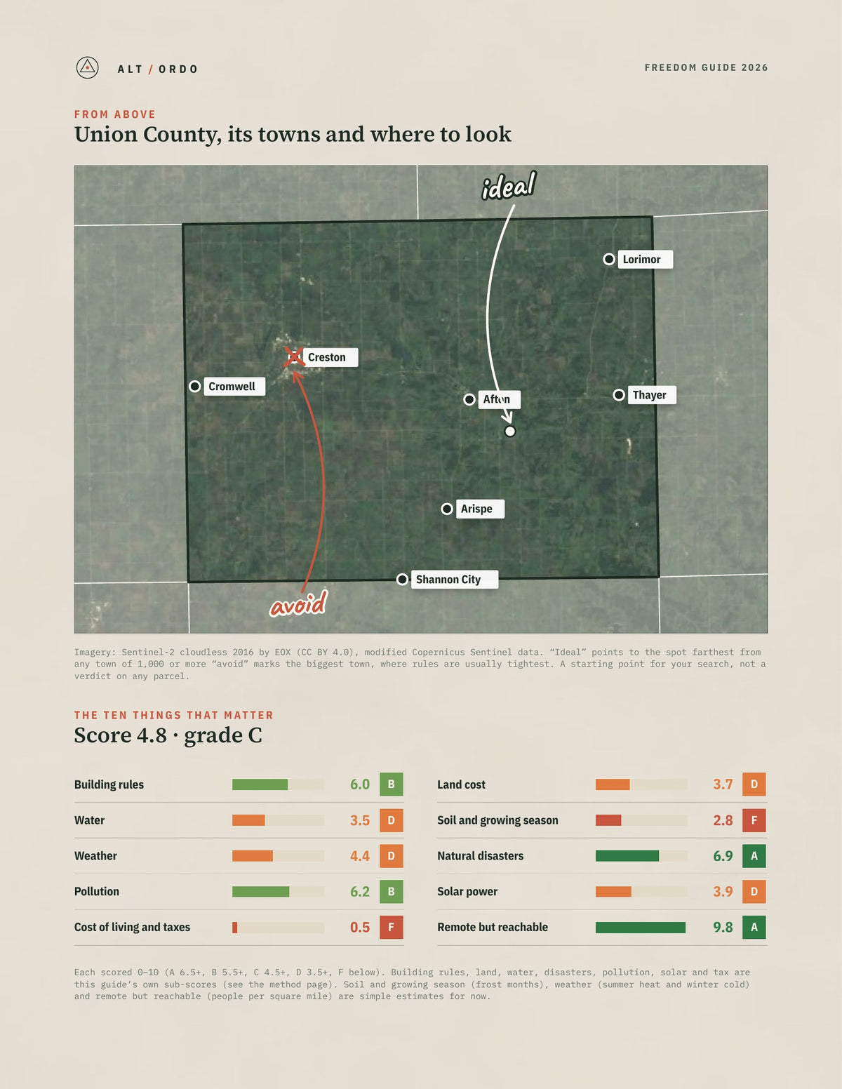 Union County, Iowa Off-Grid Guide 2026 from above