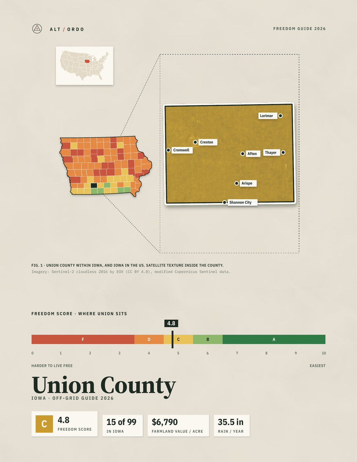 Union County, Iowa Off-Grid Guide 2026