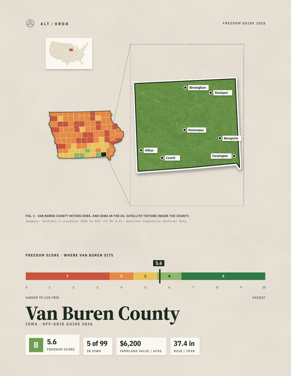 Van Buren County, Iowa Off-Grid Guide 2026