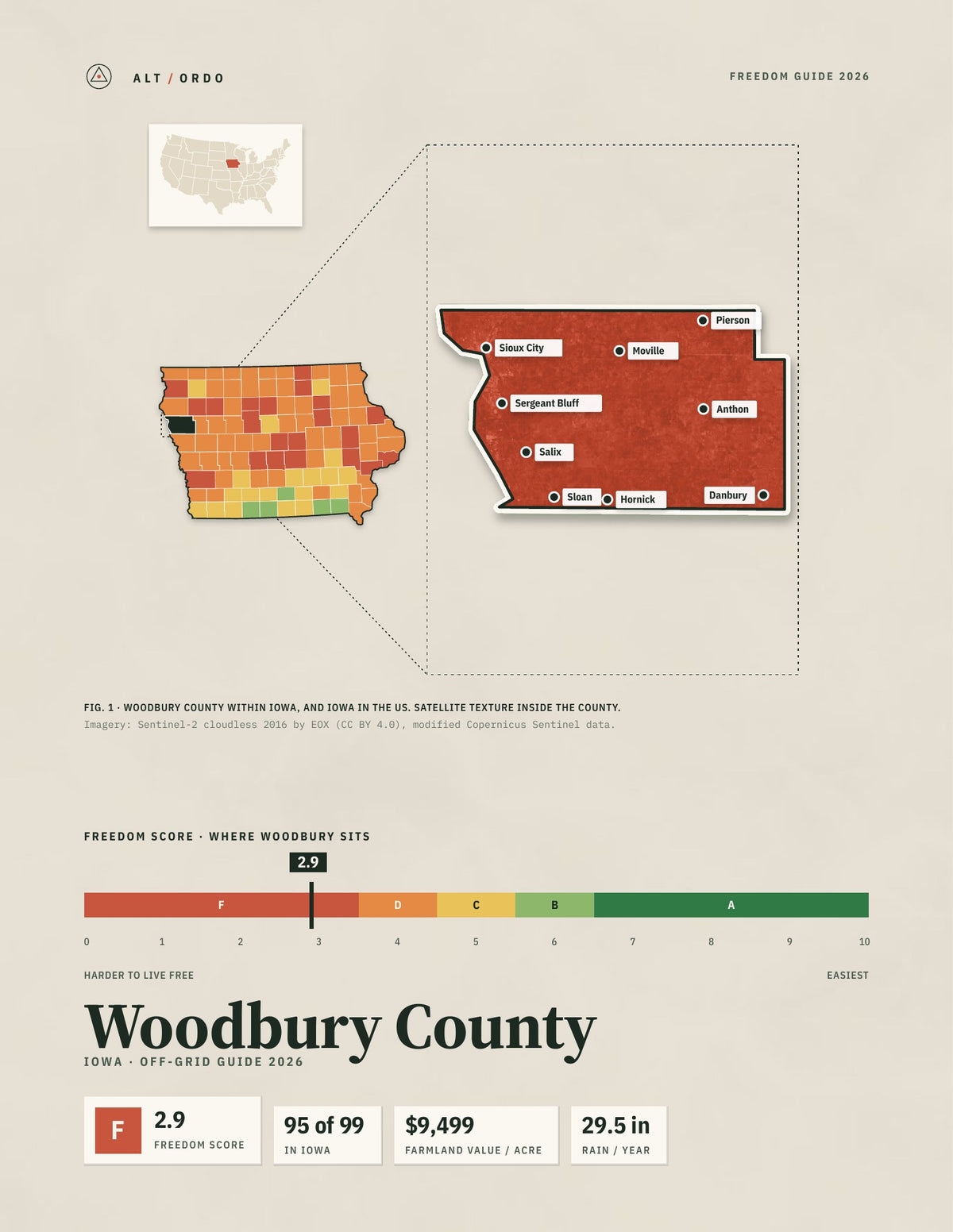 Woodbury County, Iowa Off-Grid Guide 2026