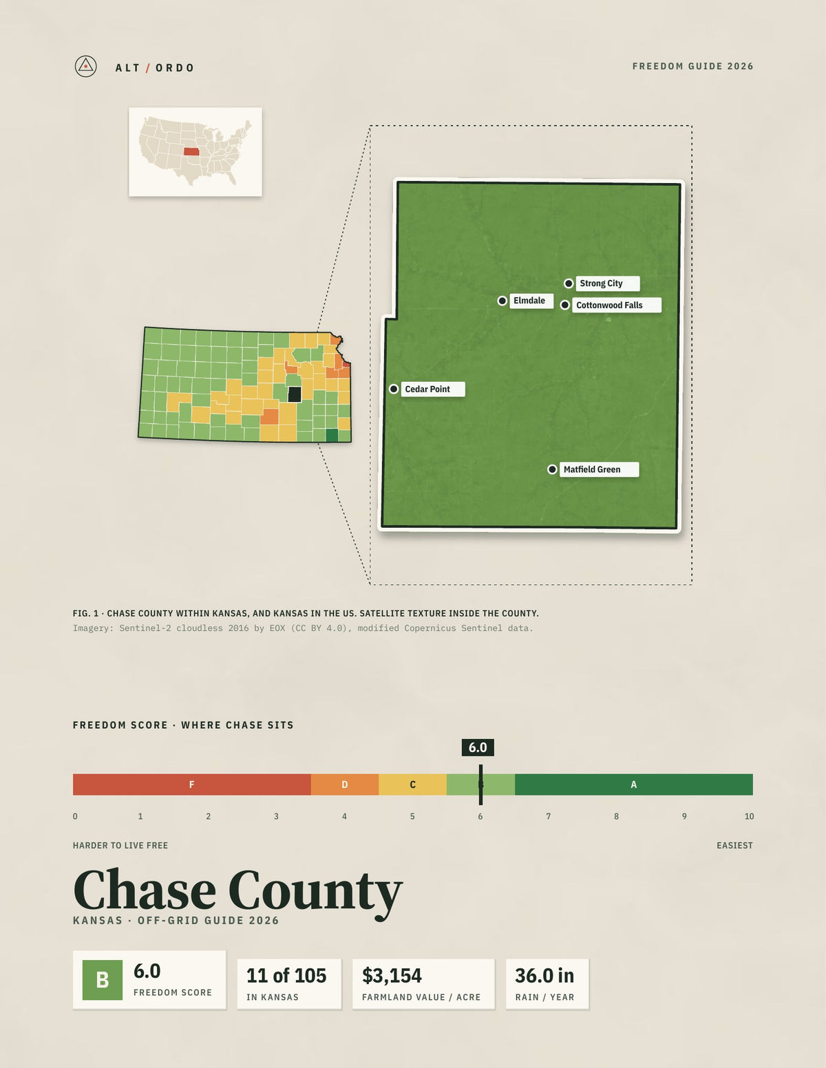 Chase County, Kansas Off-Grid Guide 2026