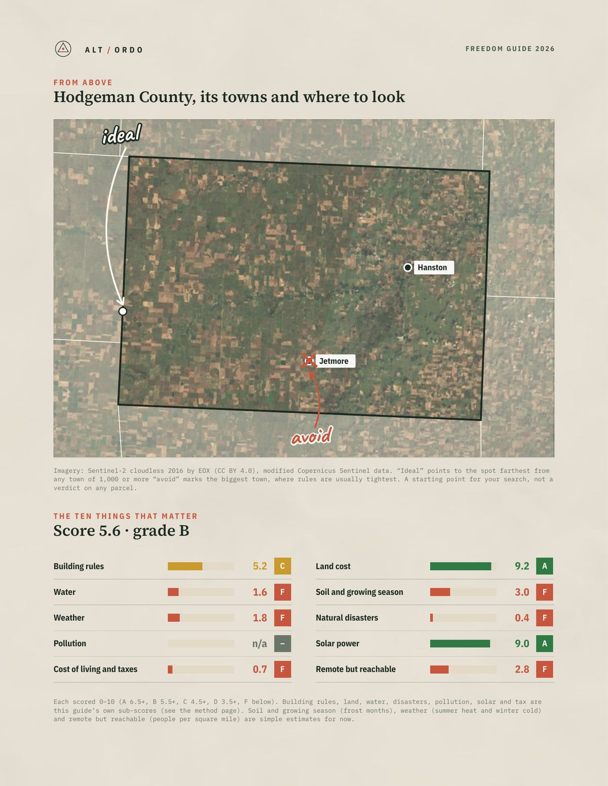 Hodgeman County, Kansas Off-Grid Guide 2026 from above