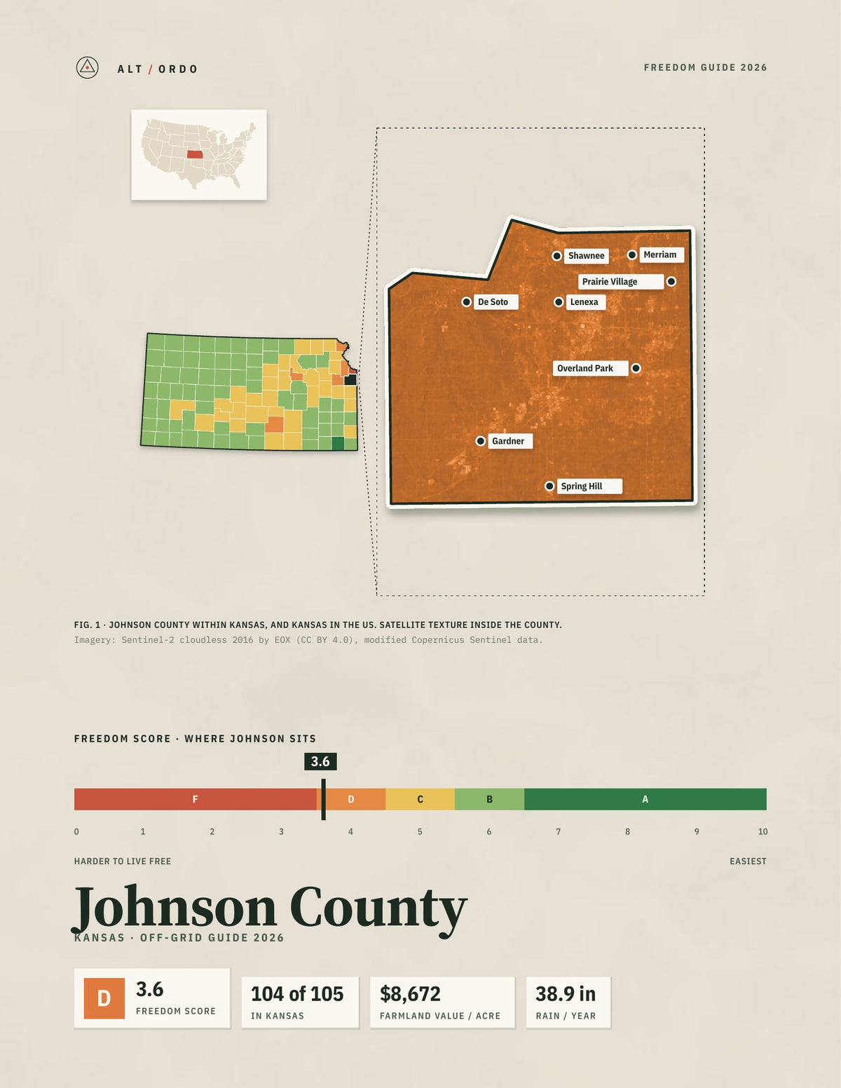 Johnson County, Kansas Off-Grid Guide 2026