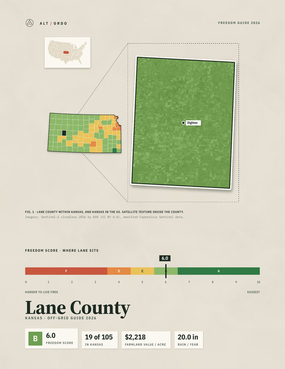 Lane County, Kansas Off-Grid Guide 2026
