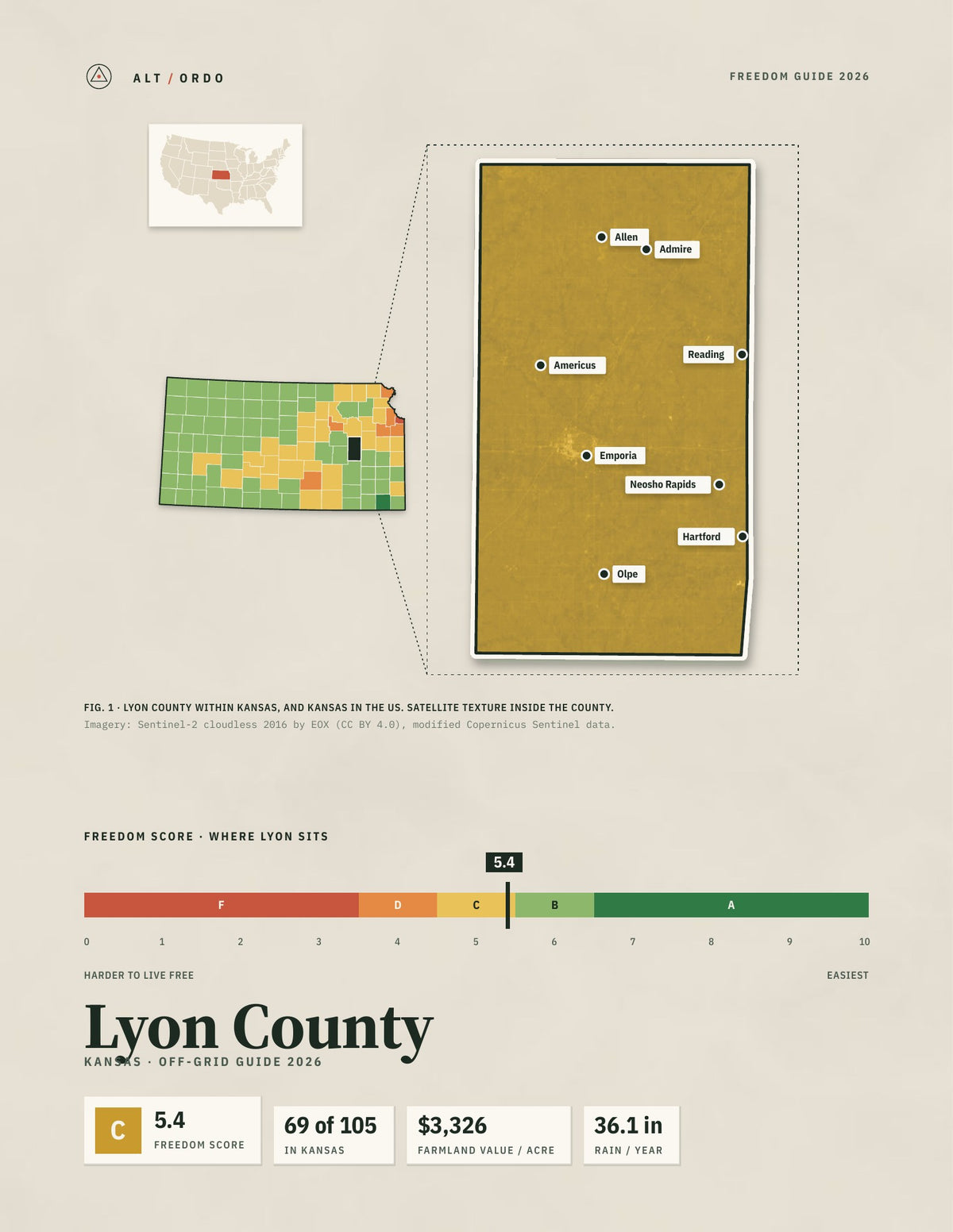 Lyon County, Kansas Off-Grid Guide 2026