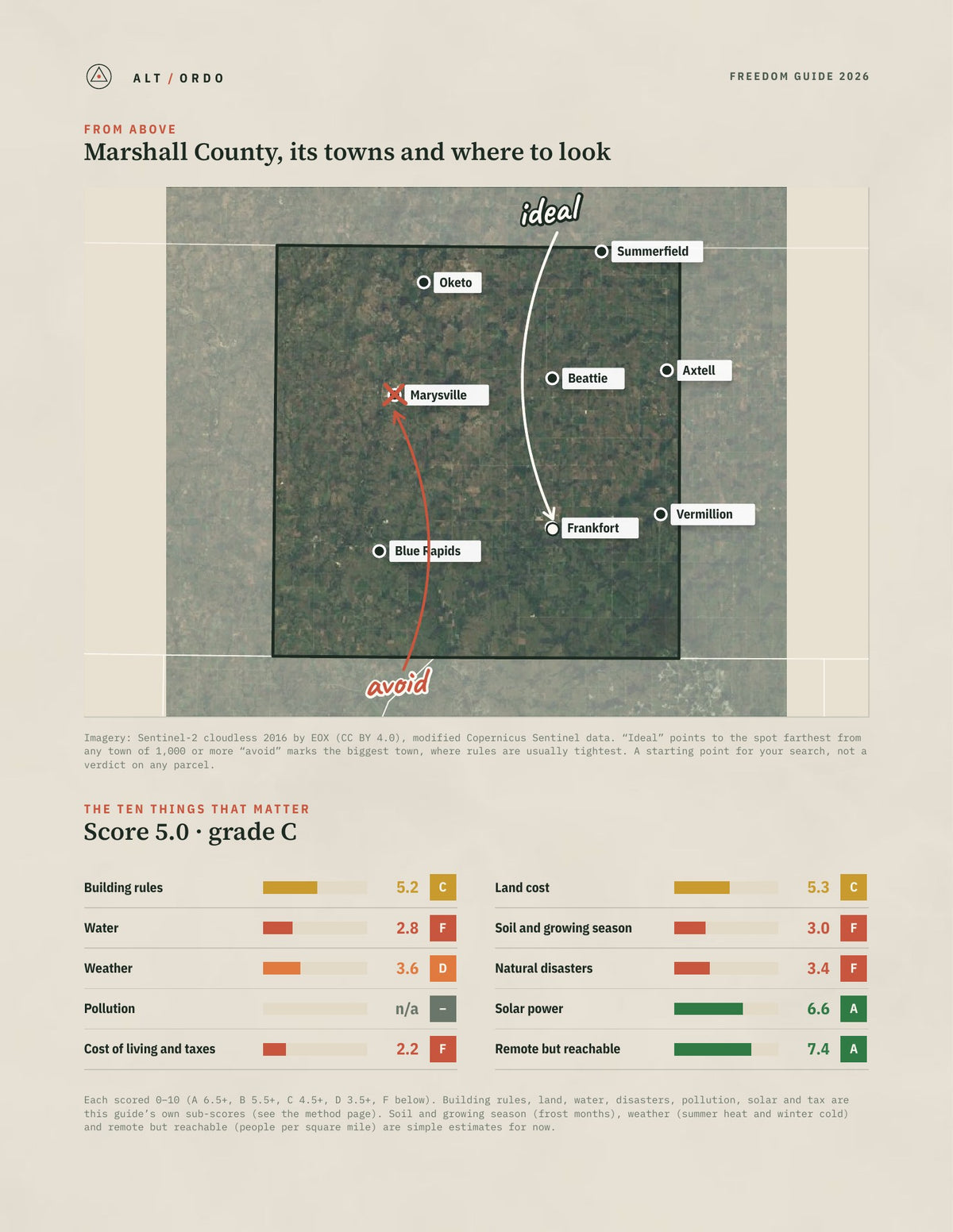 Marshall County, Kansas Off-Grid Guide 2026 from above