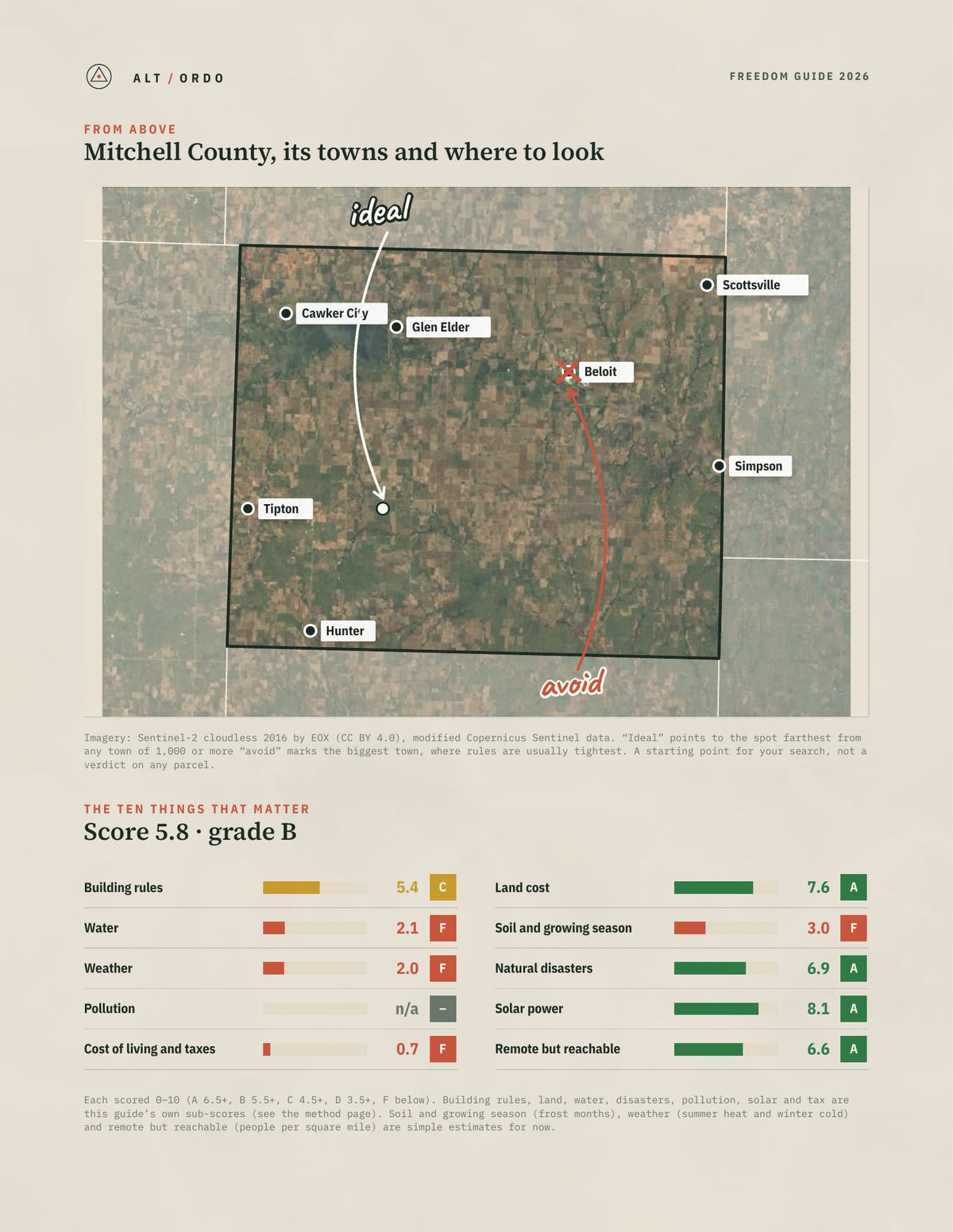 Mitchell County, Kansas Off-Grid Guide 2026 from above