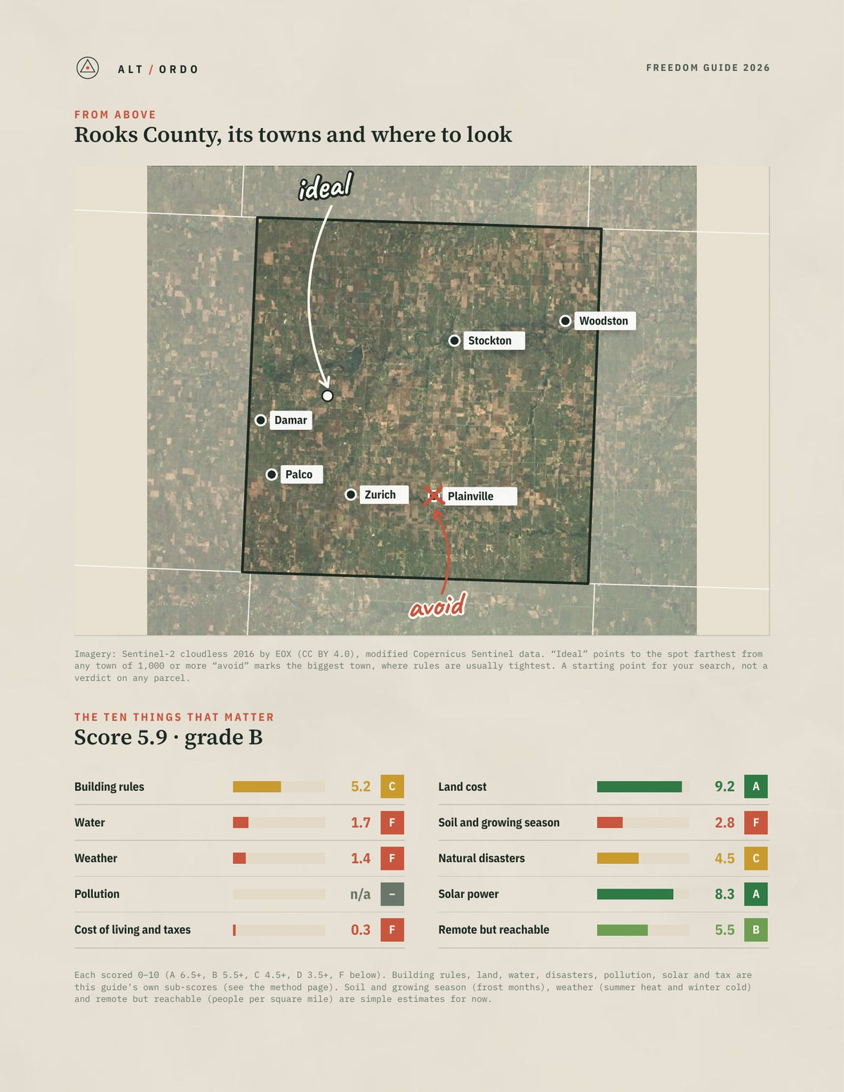 Rooks County, Kansas Off-Grid Guide 2026 from above