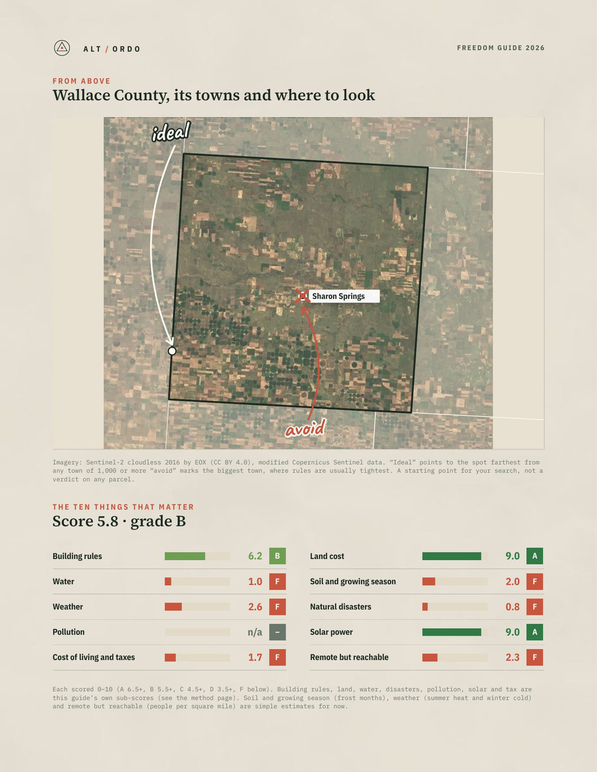 Wallace County, Kansas Off-Grid Guide 2026 from above