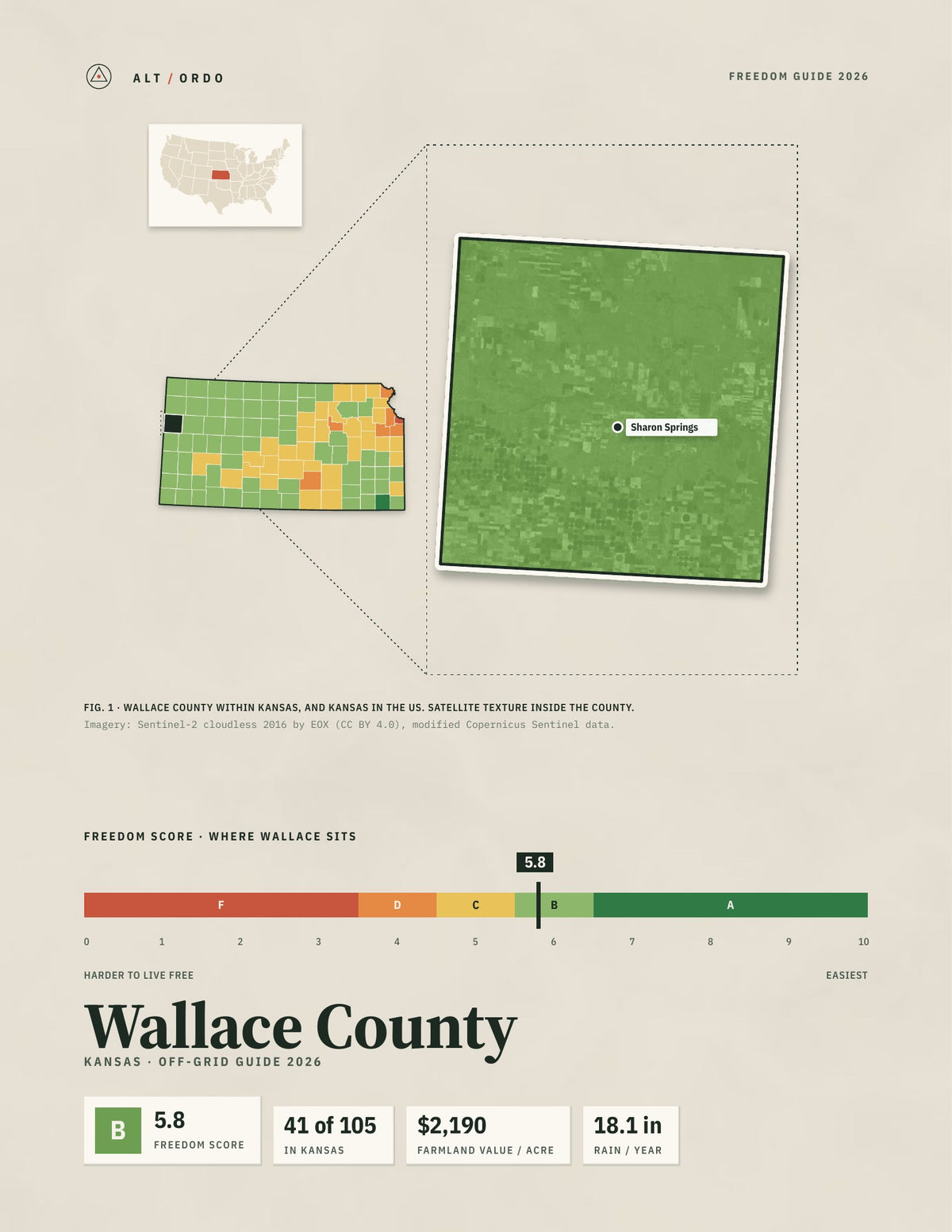 Wallace County, Kansas Off-Grid Guide 2026