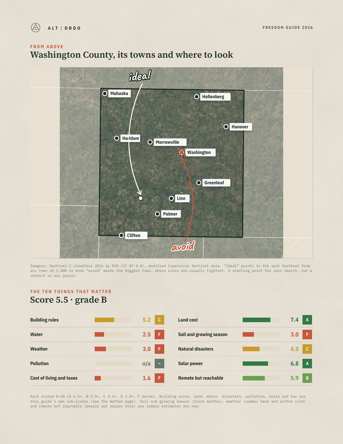Washington County, Kansas Off-Grid Guide 2026 from above