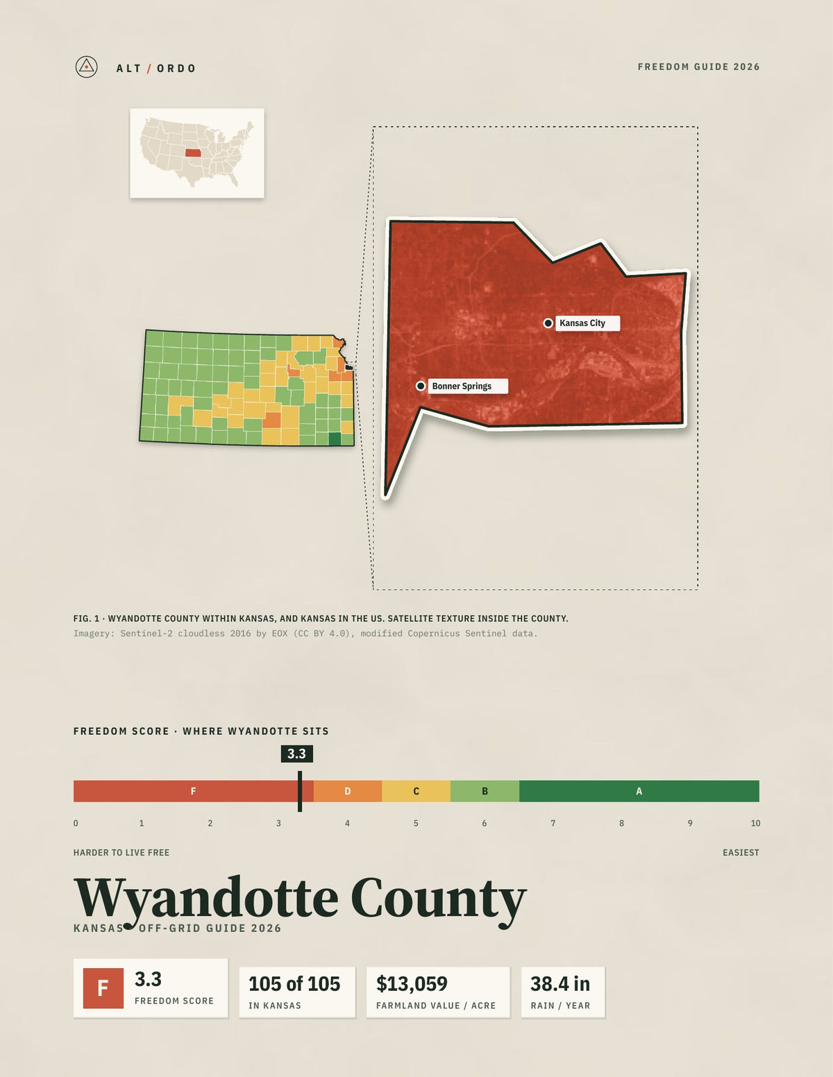 Wyandotte County, Kansas Off-Grid Guide 2026