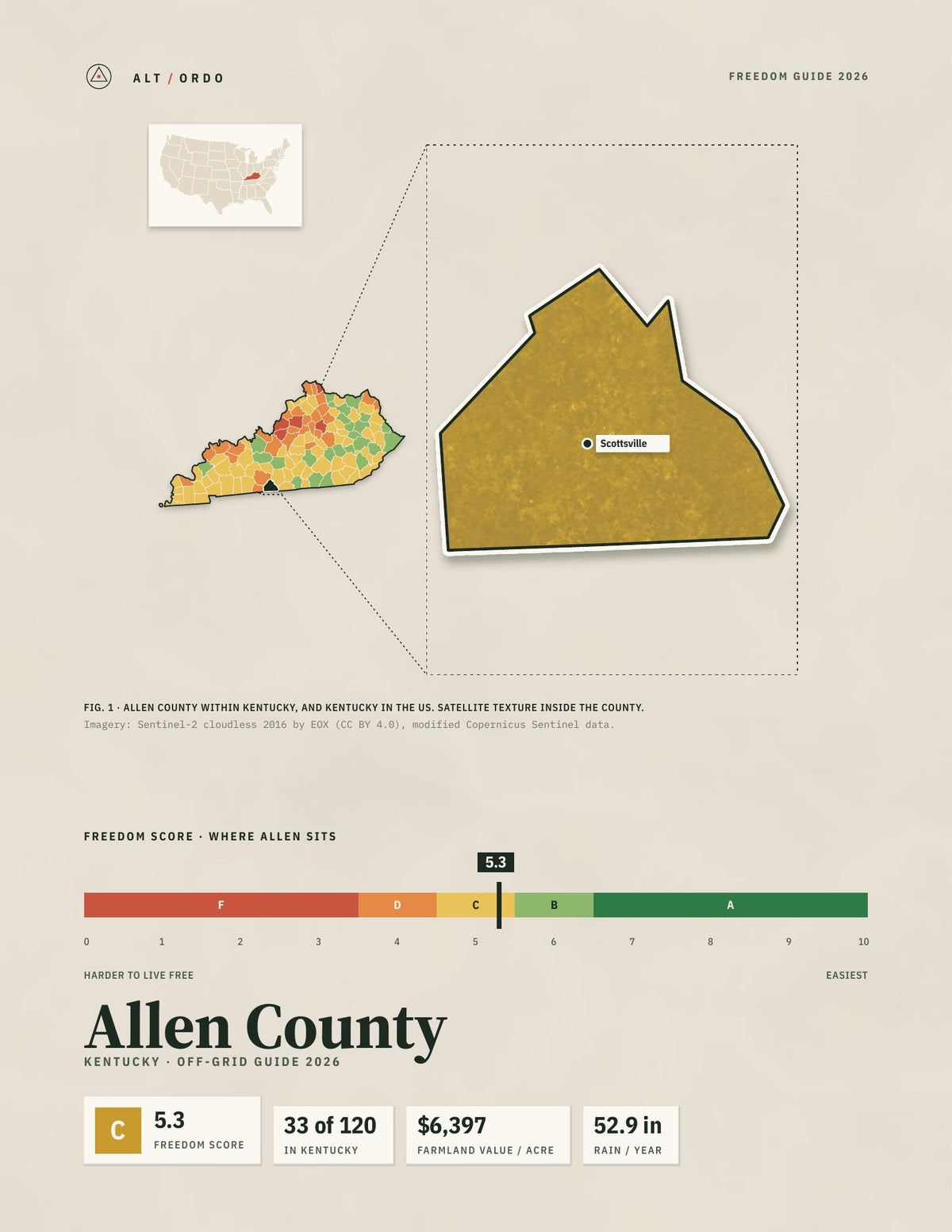 Allen County, Kentucky Off-Grid Guide 2026