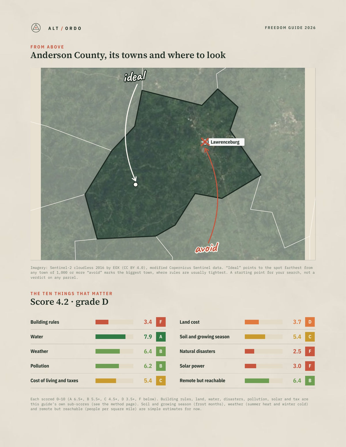 Anderson County, Kentucky Off-Grid Guide 2026 from above