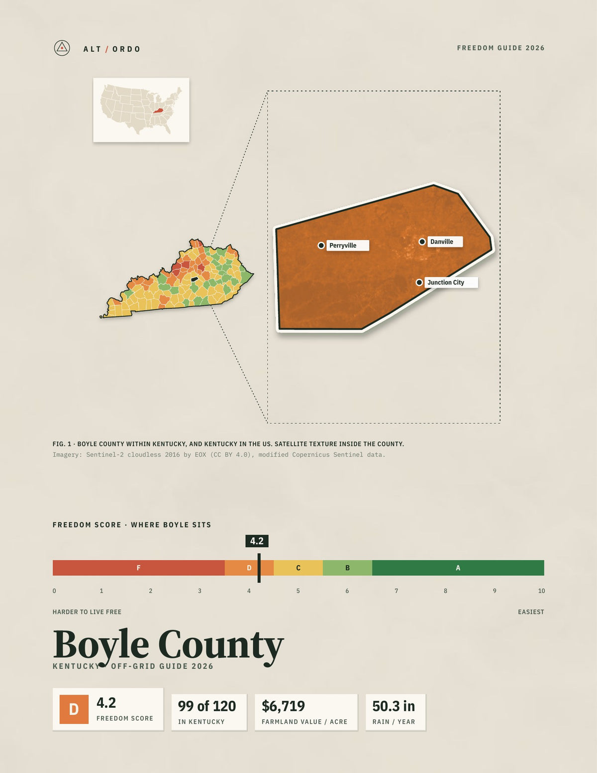 Boyle County, Kentucky Off-Grid Guide 2026