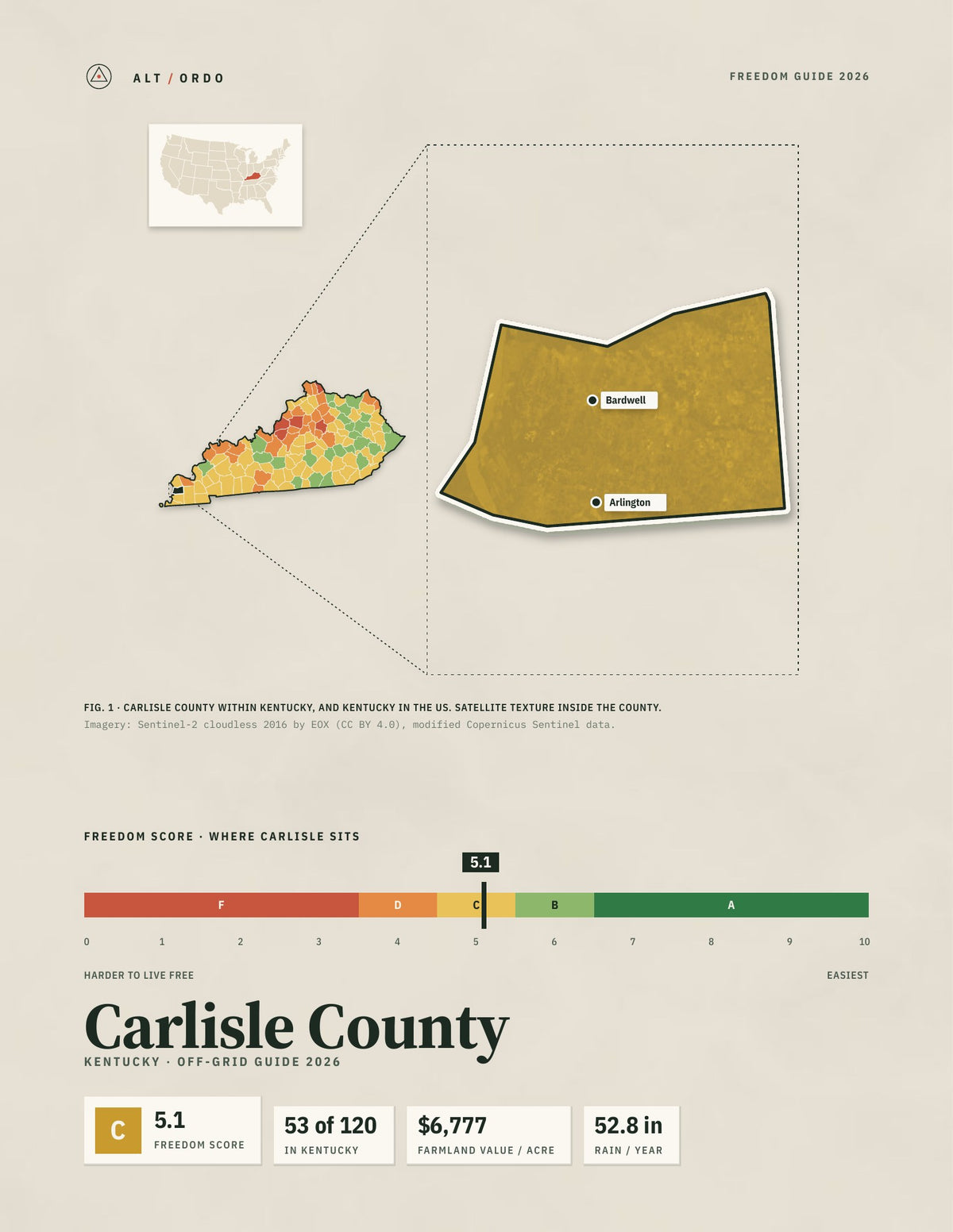 Carlisle County, Kentucky Off-Grid Guide 2026