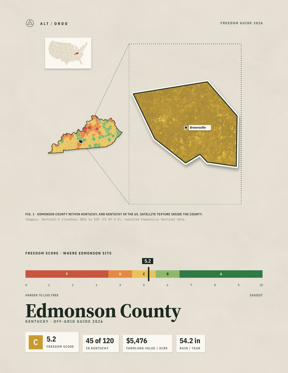 Edmonson County, Kentucky Off-Grid Guide 2026