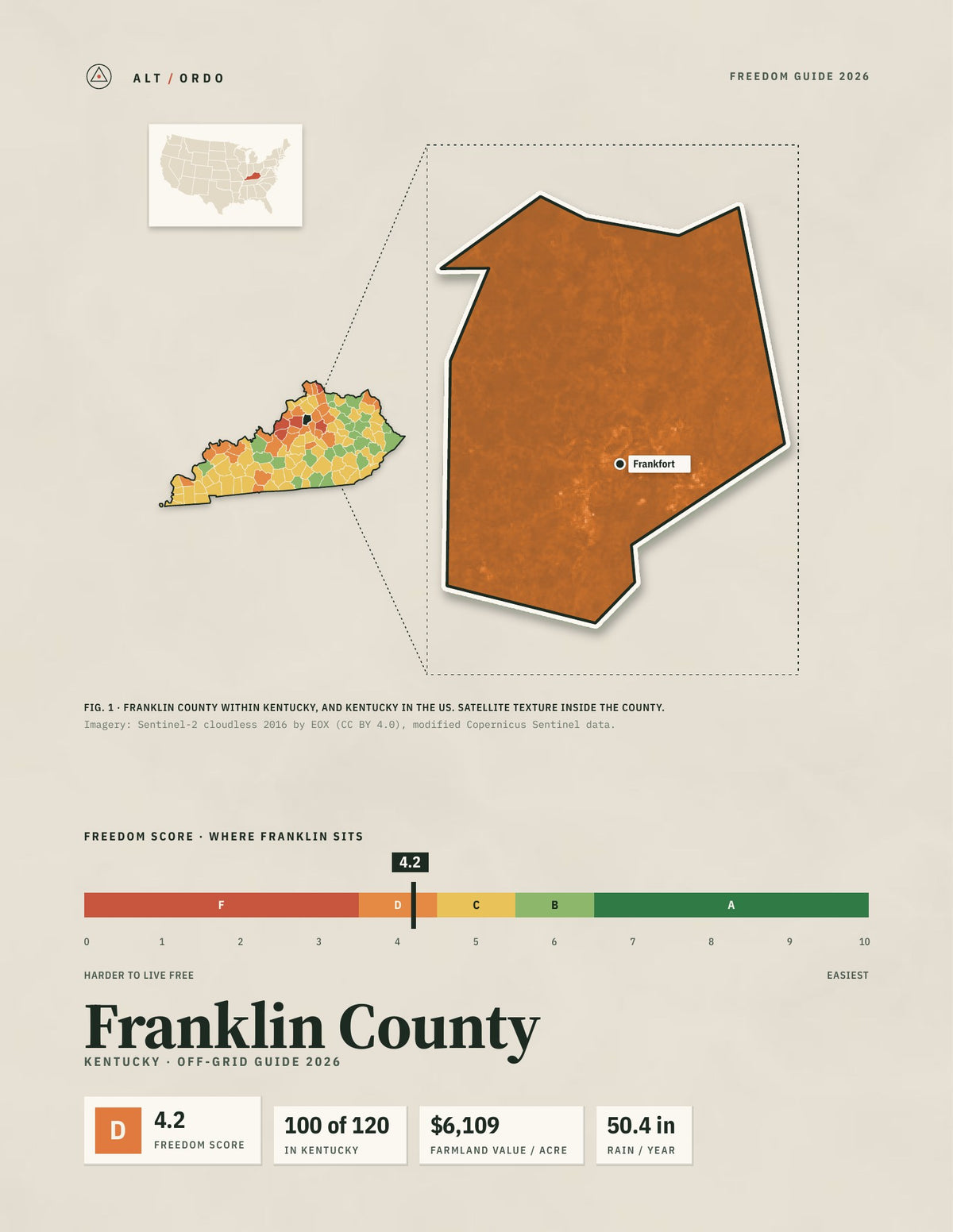 Franklin County, Kentucky Off-Grid Guide 2026