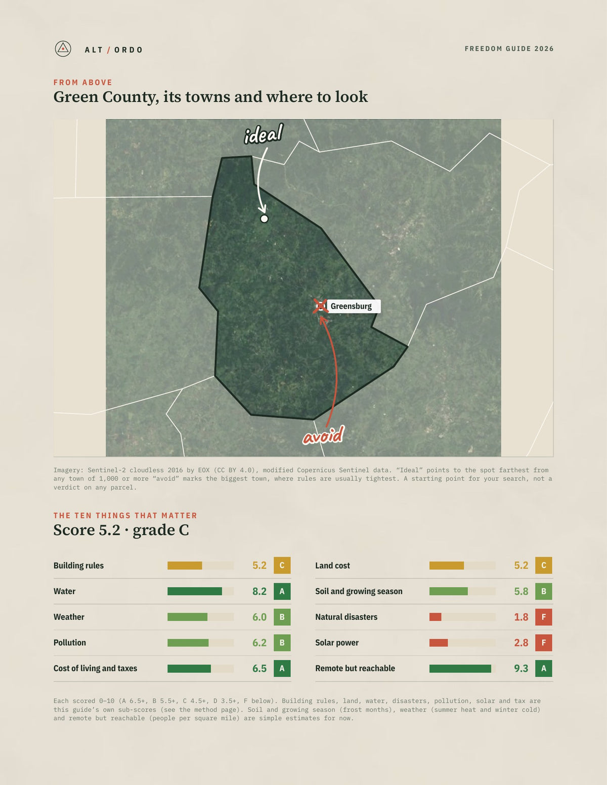 Green County, Kentucky Off-Grid Guide 2026 from above