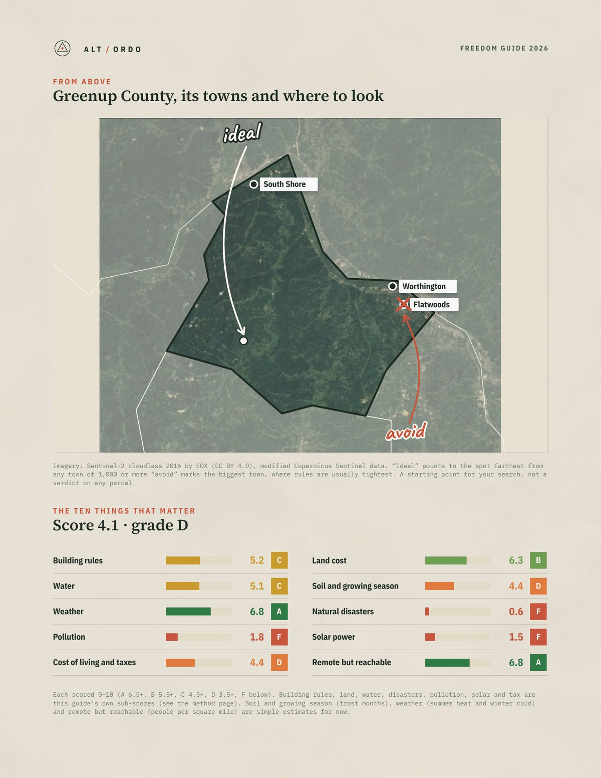 Greenup County, Kentucky Off-Grid Guide 2026 from above