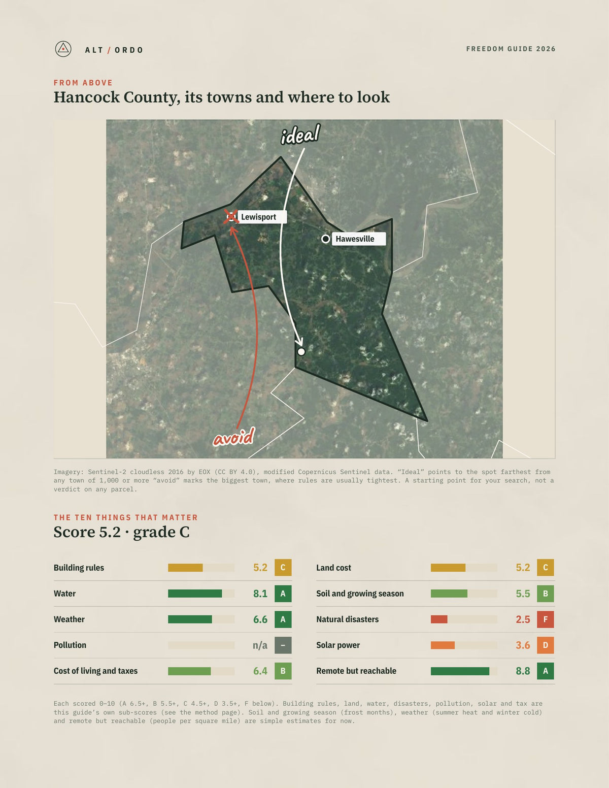 Hancock County, Kentucky Off-Grid Guide 2026 from above
