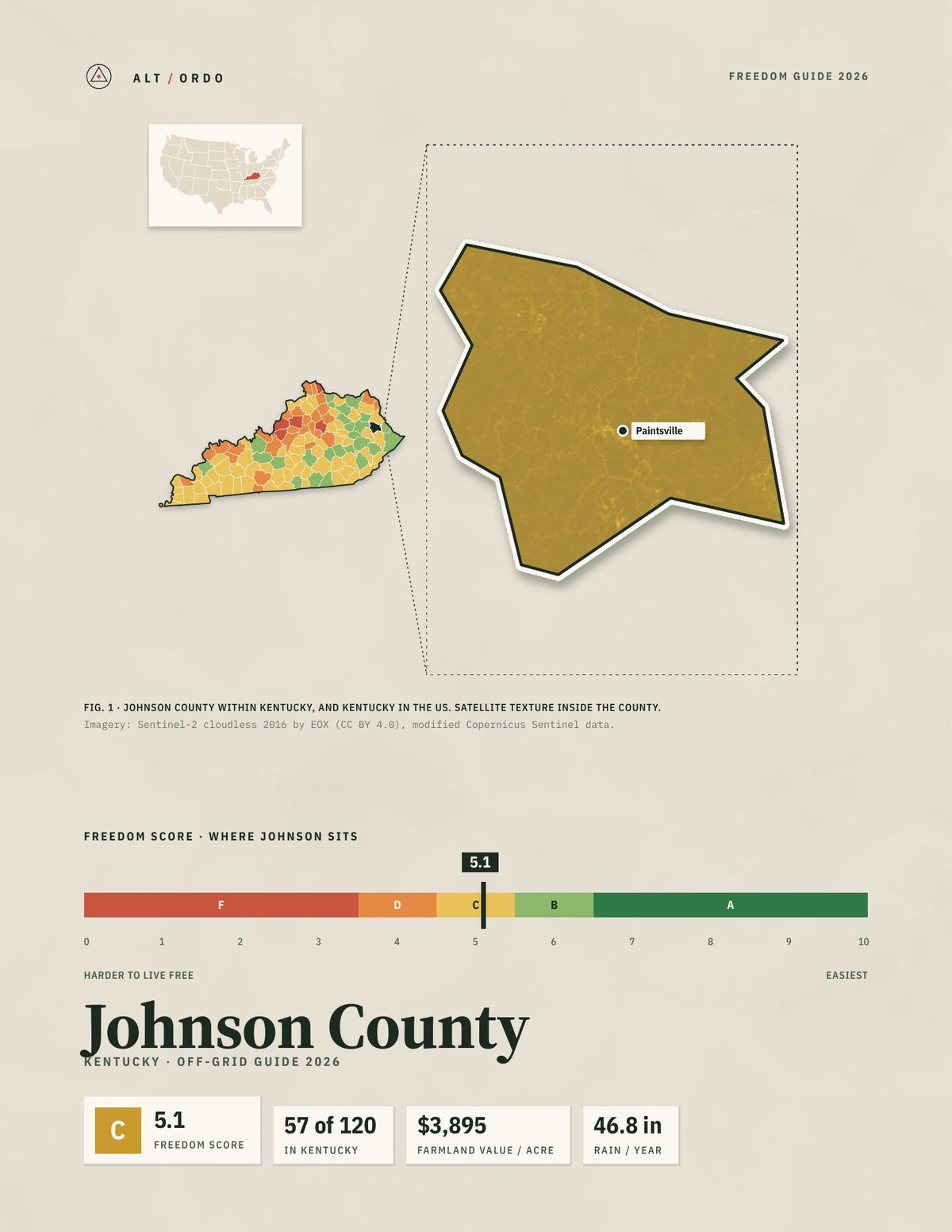Johnson County, Kentucky Off-Grid Guide 2026