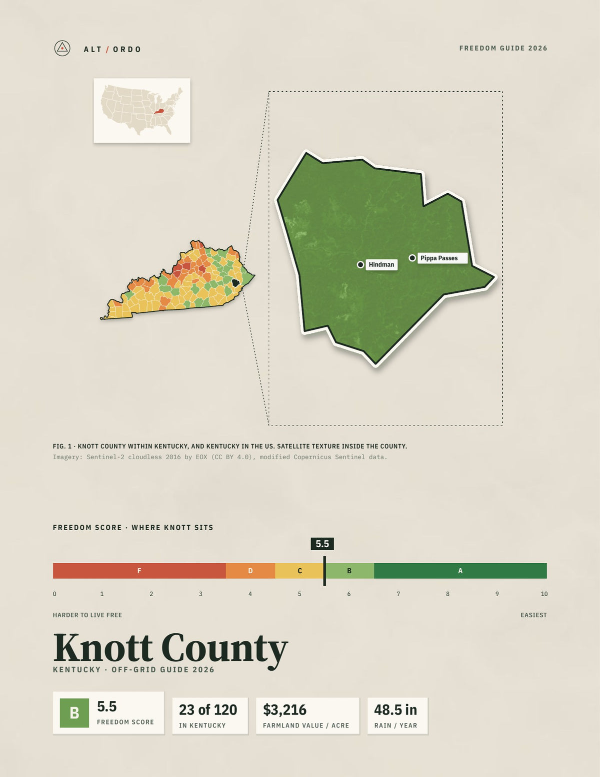 Knott County, Kentucky Off-Grid Guide 2026