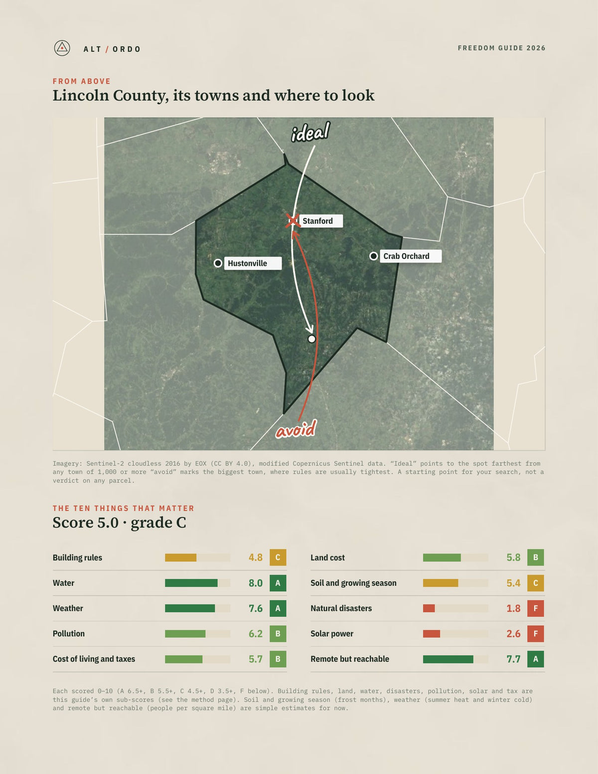 Lincoln County, Kentucky Off-Grid Guide 2026 from above