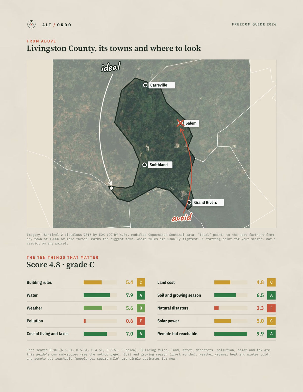 Livingston County, Kentucky Off-Grid Guide 2026 from above